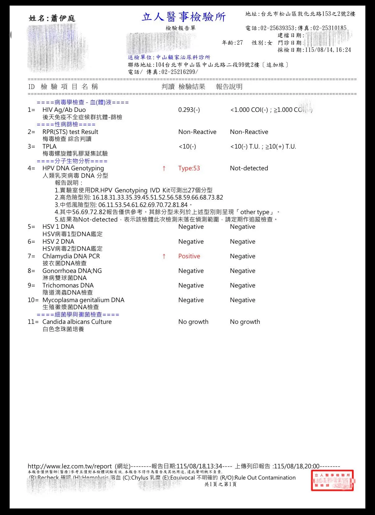 蕭伊公開性病檢查的結果。(圖/翻攝Threads)