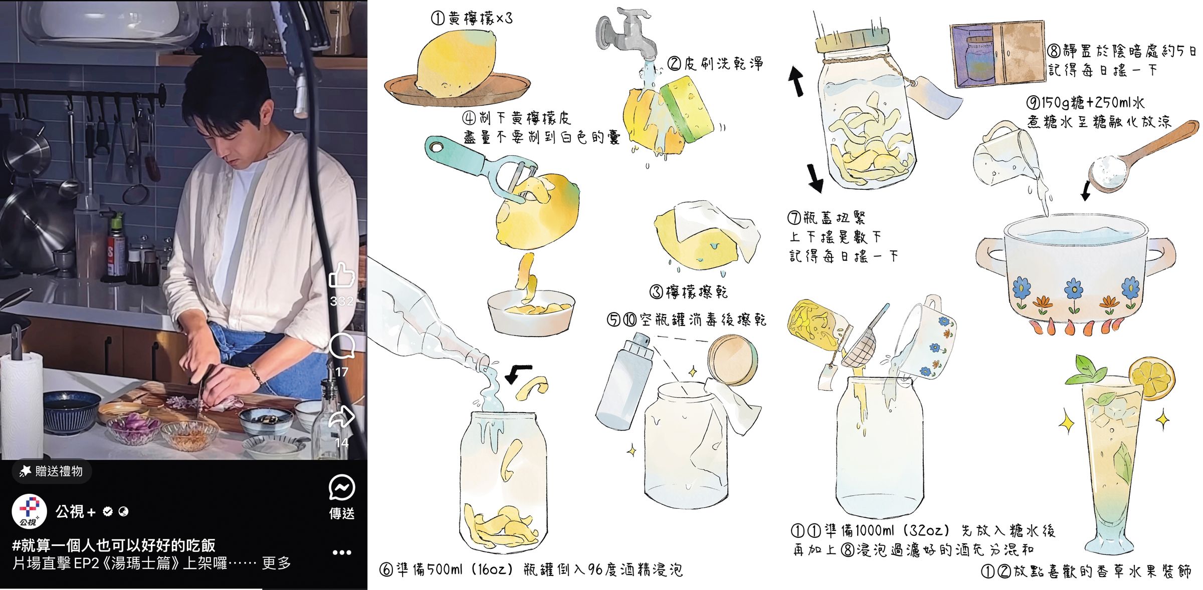 《好好的吃飯》花絮配合社群、短影音平台採用直式螢幕版本(左圖),並公開劇中義大利檸檬甜酒 Limoncello手繪酒譜(右圖)吸引討論。(公視+提供)