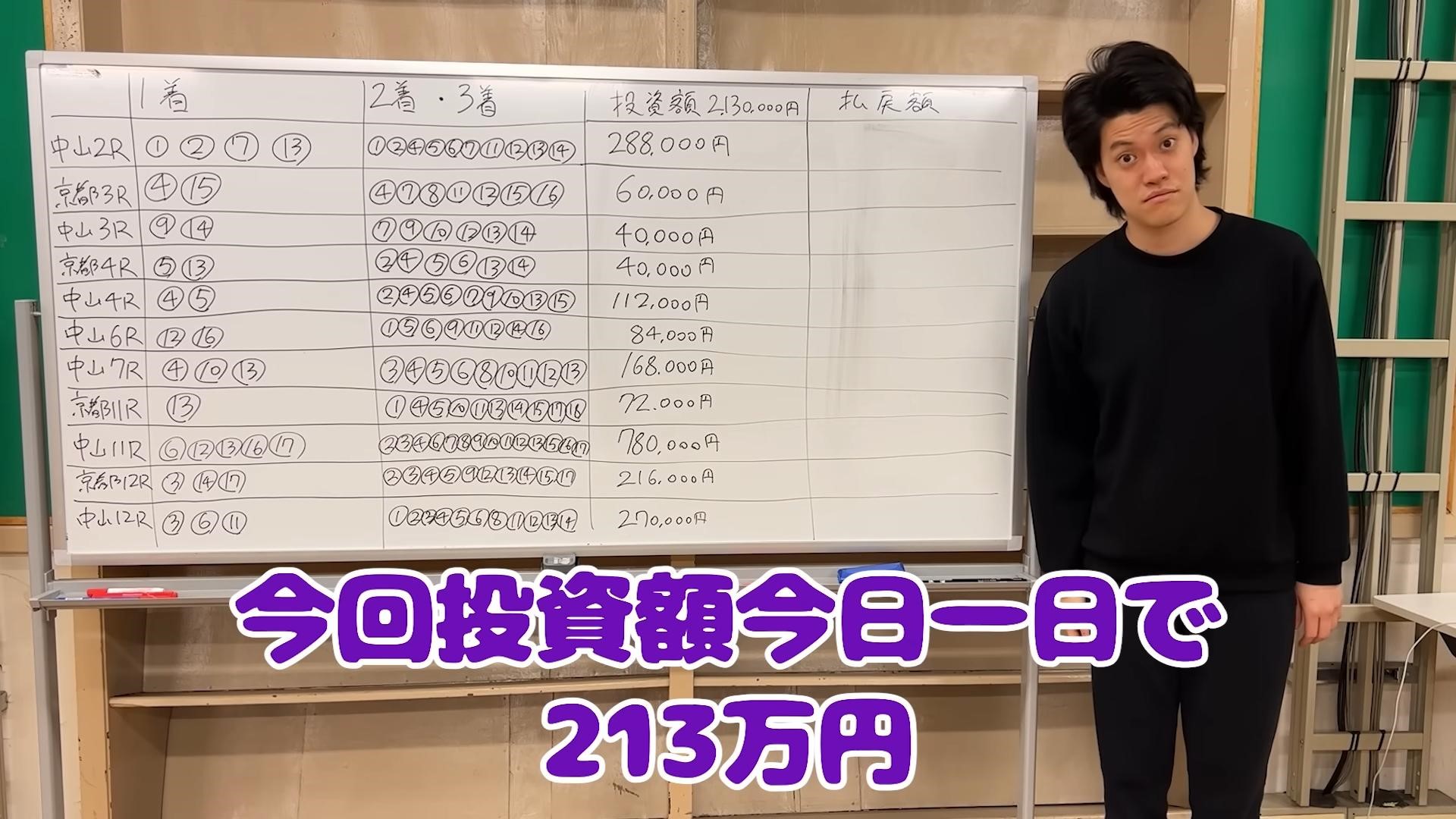 粗品花了213萬日圓（新台幣約46萬元）買賭馬券。（翻攝自YouTube畫面）