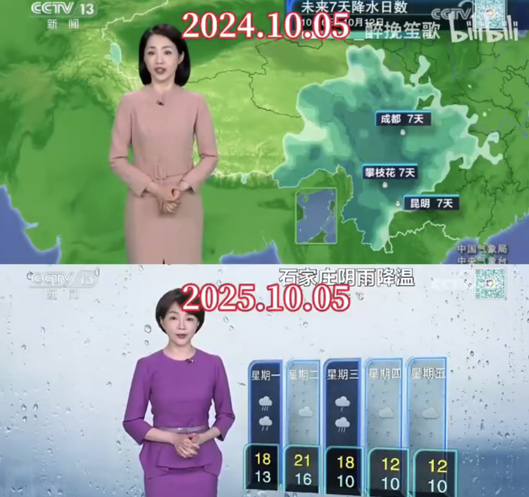 央視被抓包，天氣預報複製去年資料。（翻攝自Ｘ@whyyoutouzhele）