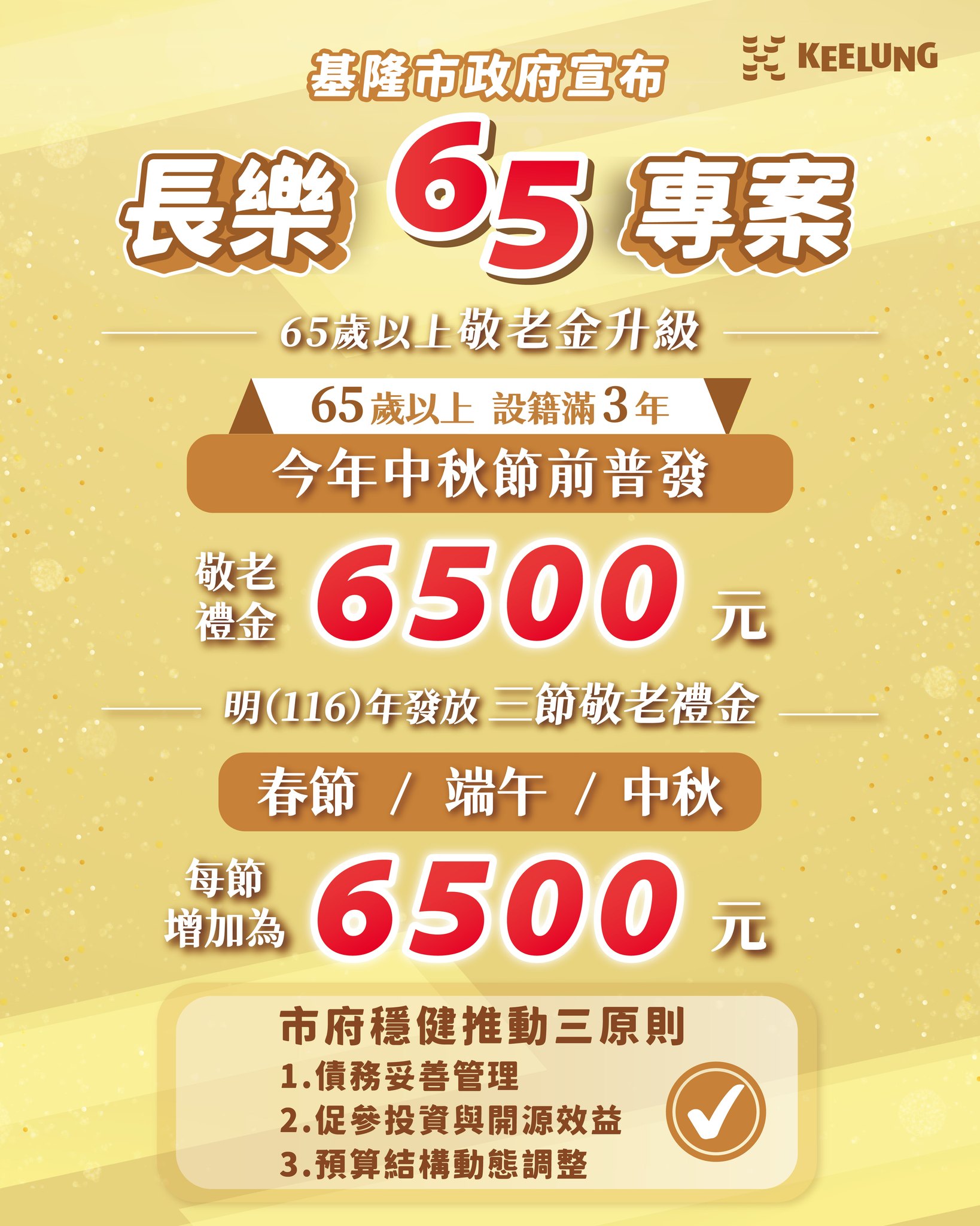 基隆市宣布推出「長樂65專案」。(翻攝謝國樑臉書)