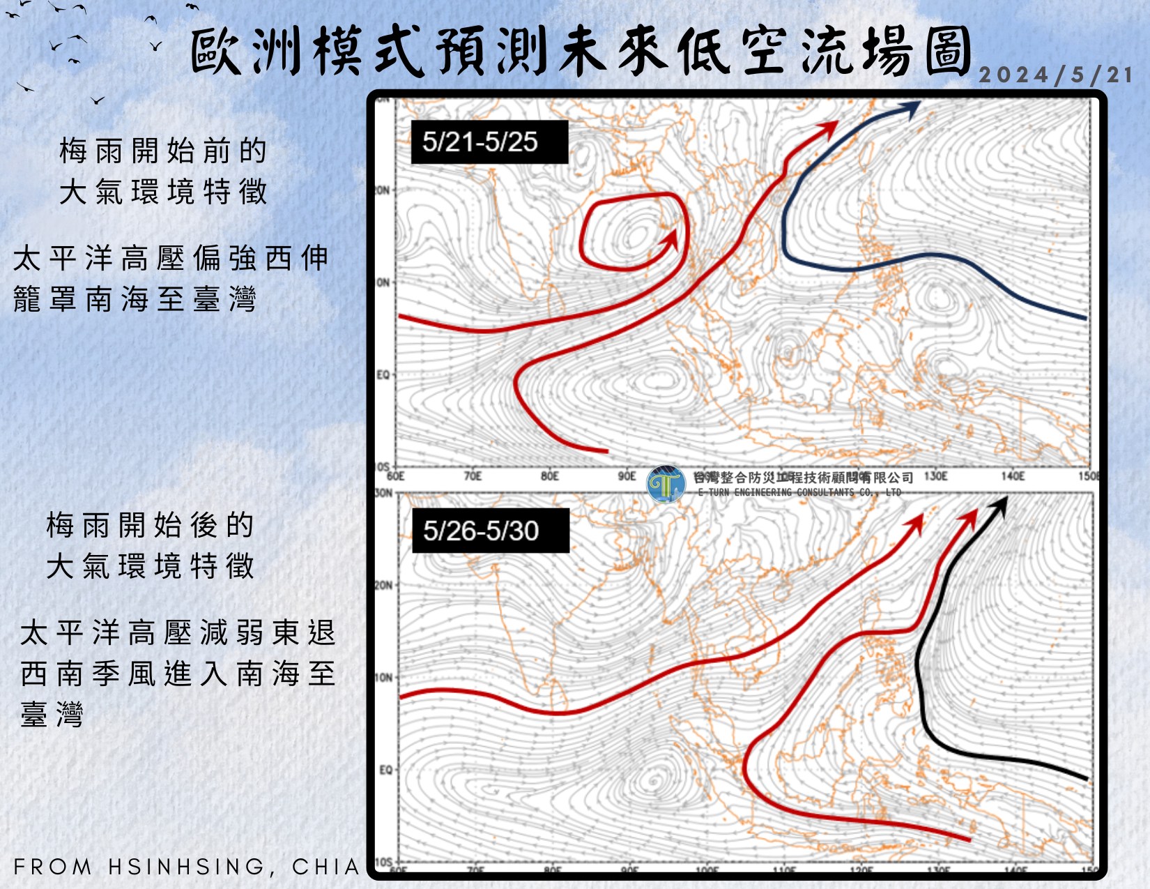 賈新興說明為何這波梅雨弱弱的。(翻攝自臉書@賈新興)