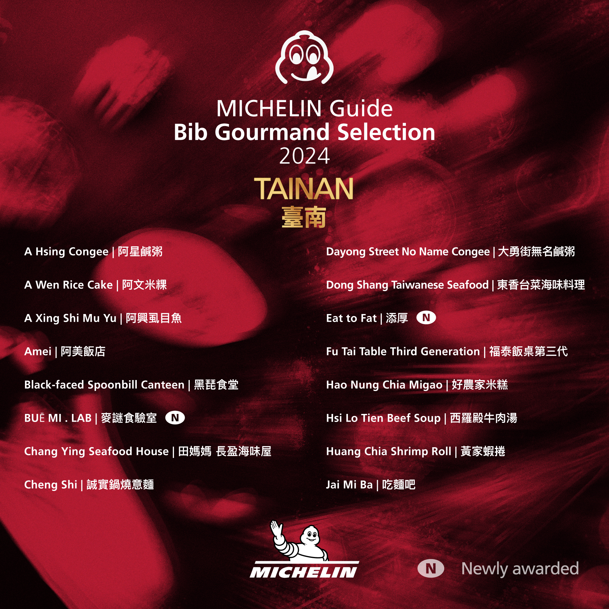 今年台南共有31家入選米其林必比登推介，料理類型更加多元且富有創意。（Michelin提供）
