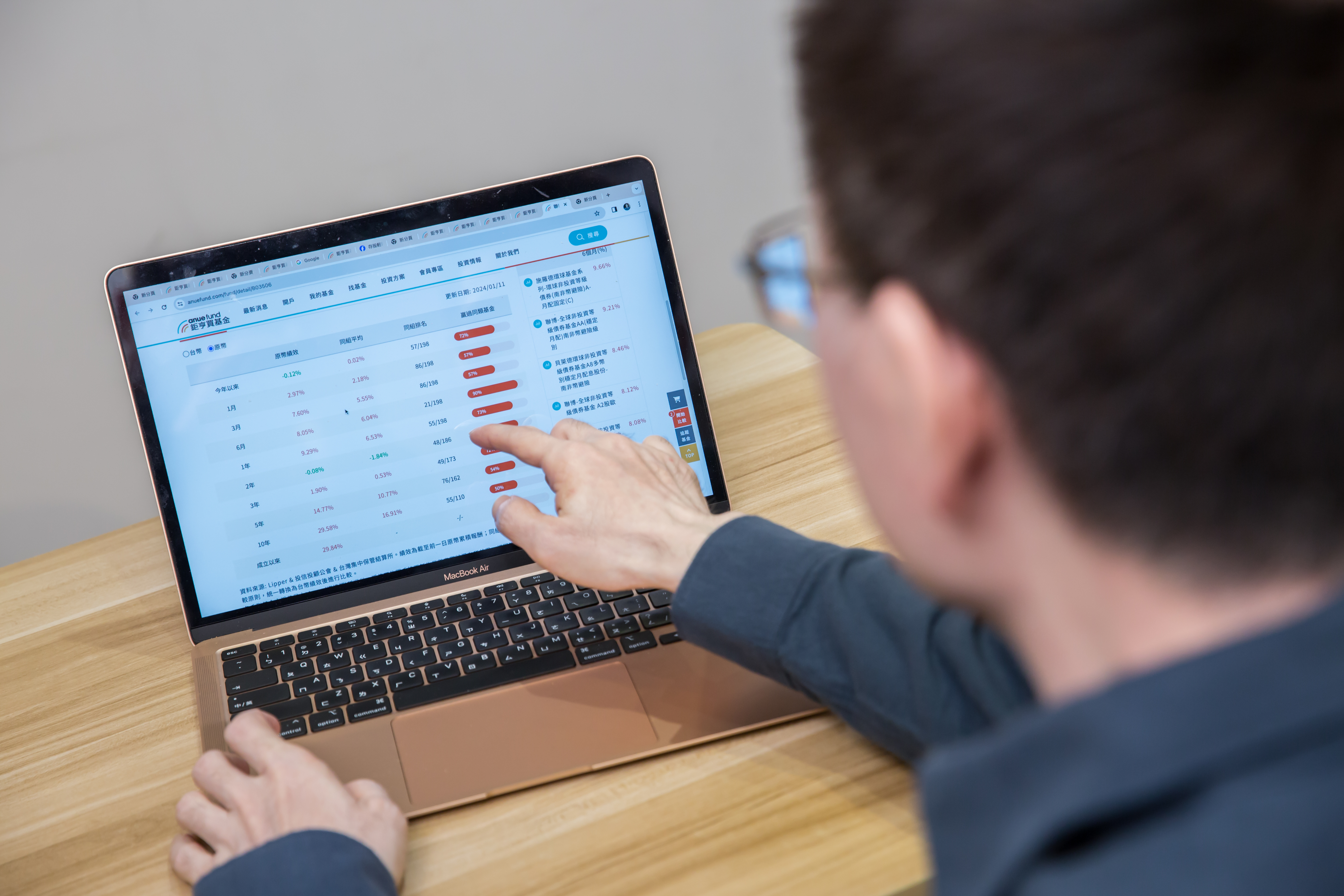 張泰北說，00915及00918兩檔高股息ETF不僅跟漲且抗跌。