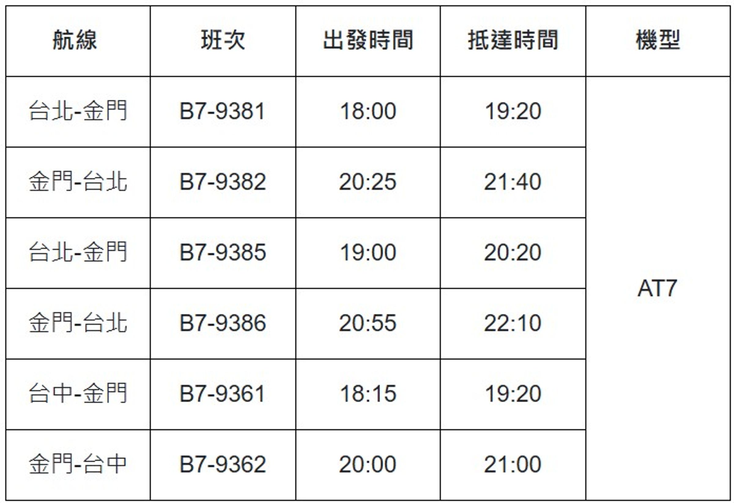 立榮航空12月30日航班異動,當日增開加班機如下。(翻攝自立榮航空官網)