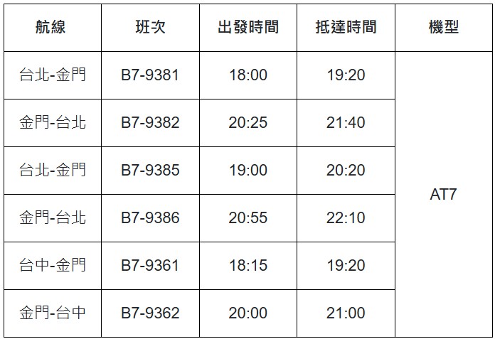 立榮航空12月30日航班異動，當日增開加班機如下。（翻攝自立榮航空官網）