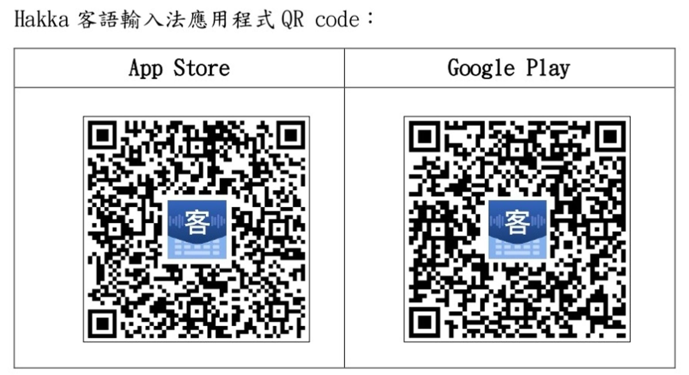 Hakka客語輸入法應用程式QR code。(客委會提供)