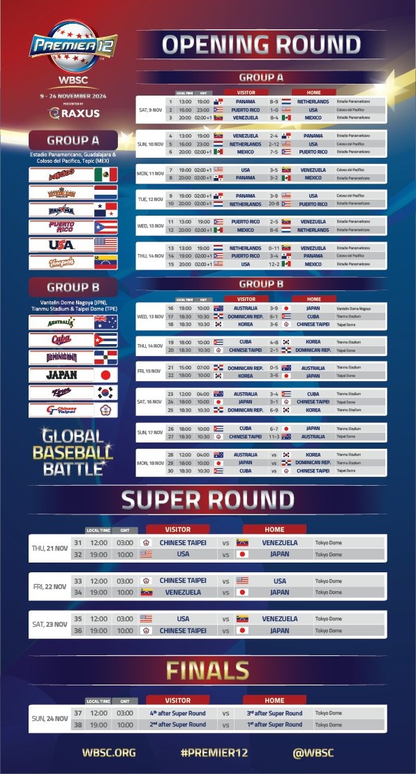 世界棒壘球總會公布正式賽程。（翻攝自X@WBSC）
