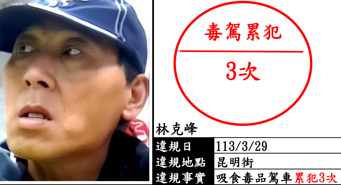 台北市政府交通局針對酒駕、毒駕及拒測的累犯者，將會將其照片放大7倍，並列印成高畫質的防水海報，張貼於各鄰里和派出所的公告欄。（翻攝台北市政府交通局）