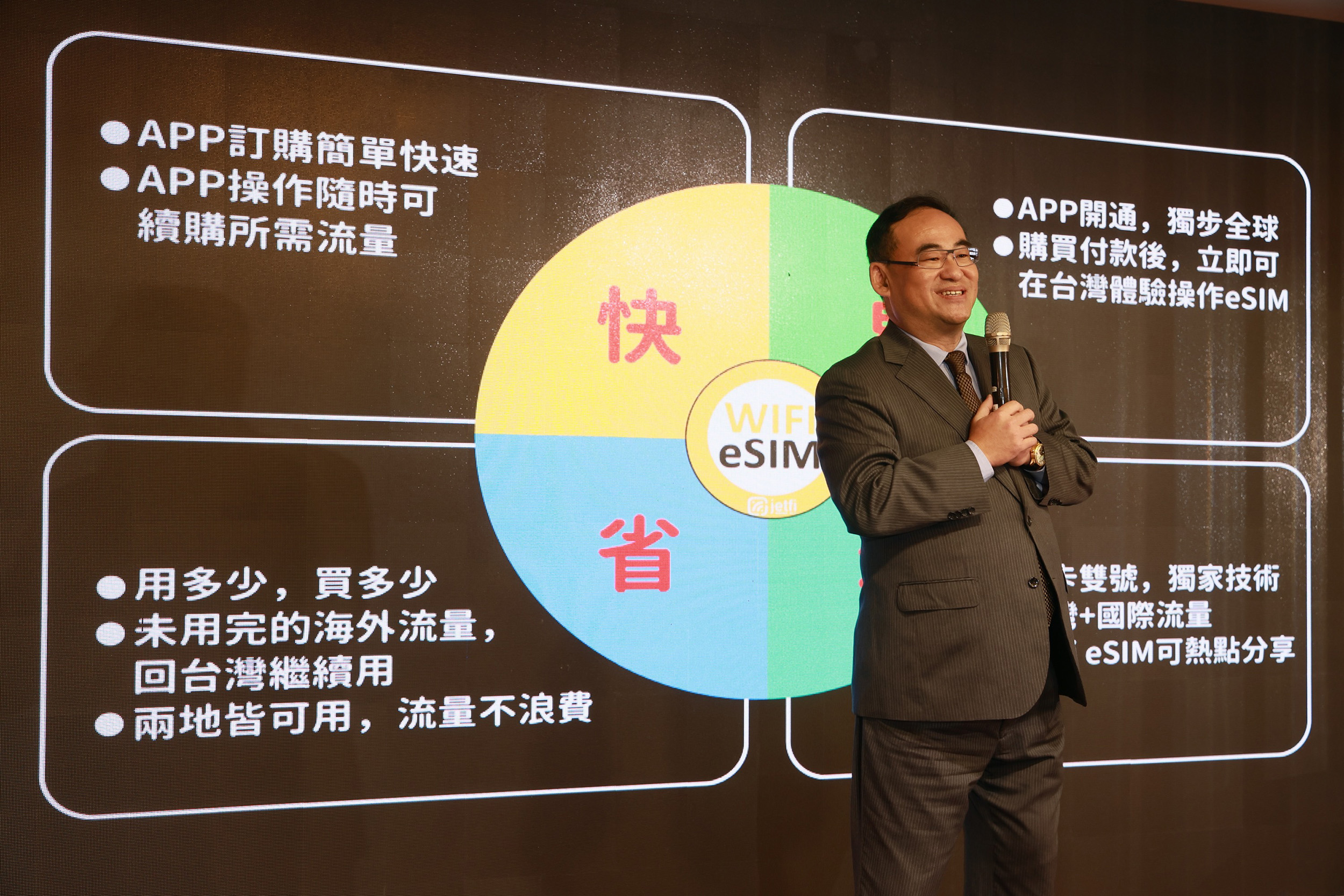 JetFi mobile桔豐科技在今年初推出全新eSIM APP，具備多項業界獨特技術。（JetFi mobile桔豐科技提供）