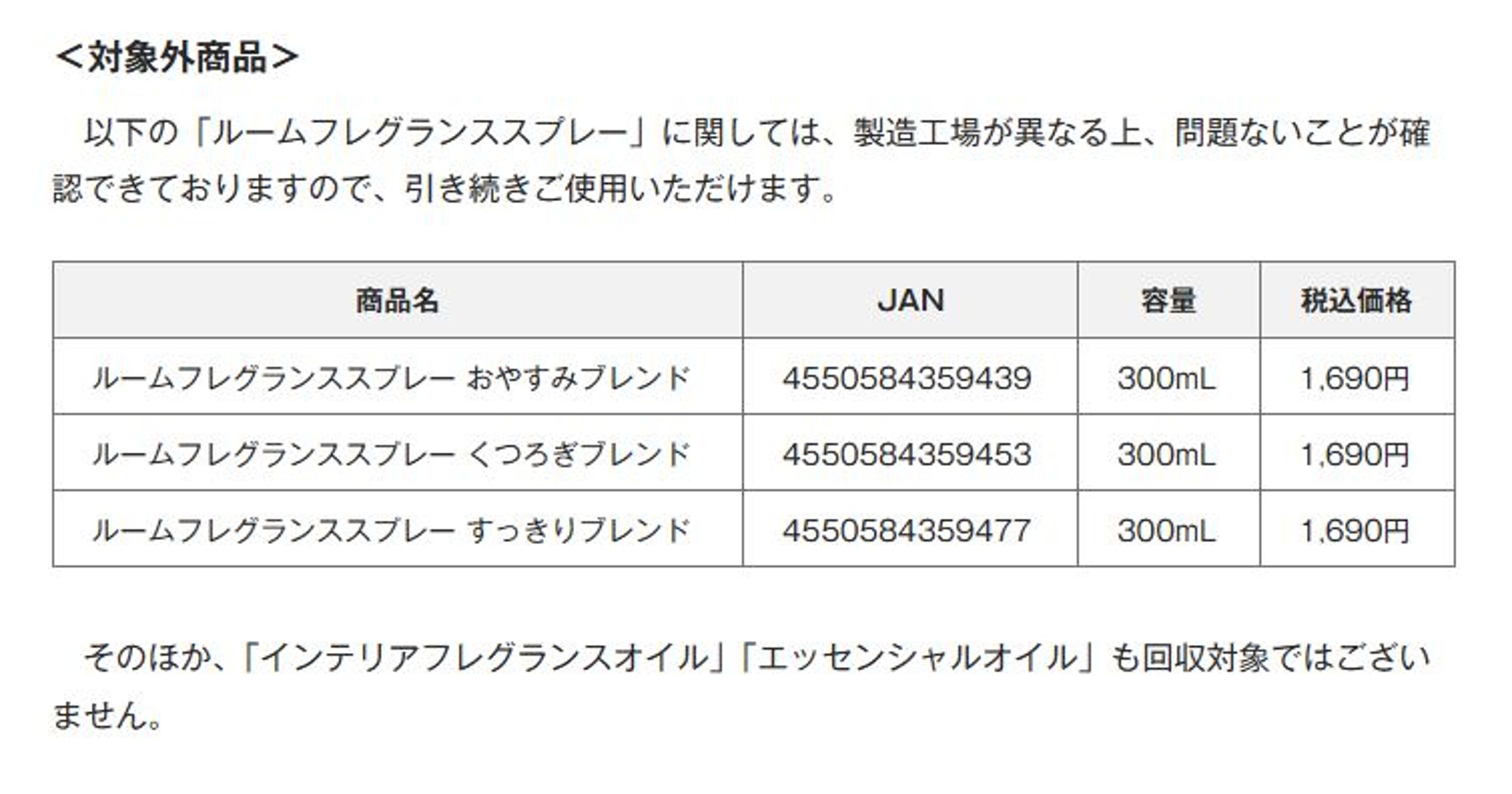 由於製造工廠不同，甜夢混合、放鬆混合和清爽混合等香味的噴霧已確認安全，可繼續使用。（翻攝自無印良品）