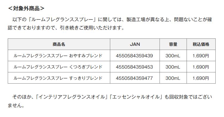 由於製造工廠不同，甜夢混合、放鬆混合和清爽混合等香味的噴霧已確認安全，可繼續使用。（翻攝自無印良品）