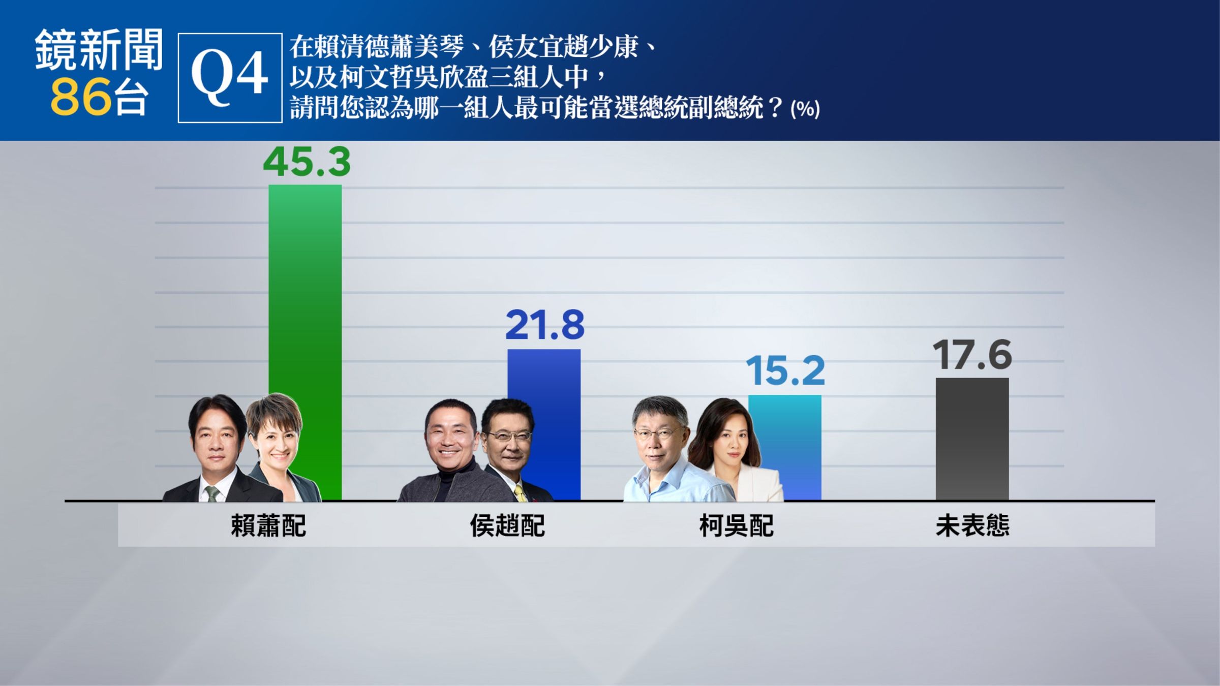 （鏡新聞提供）