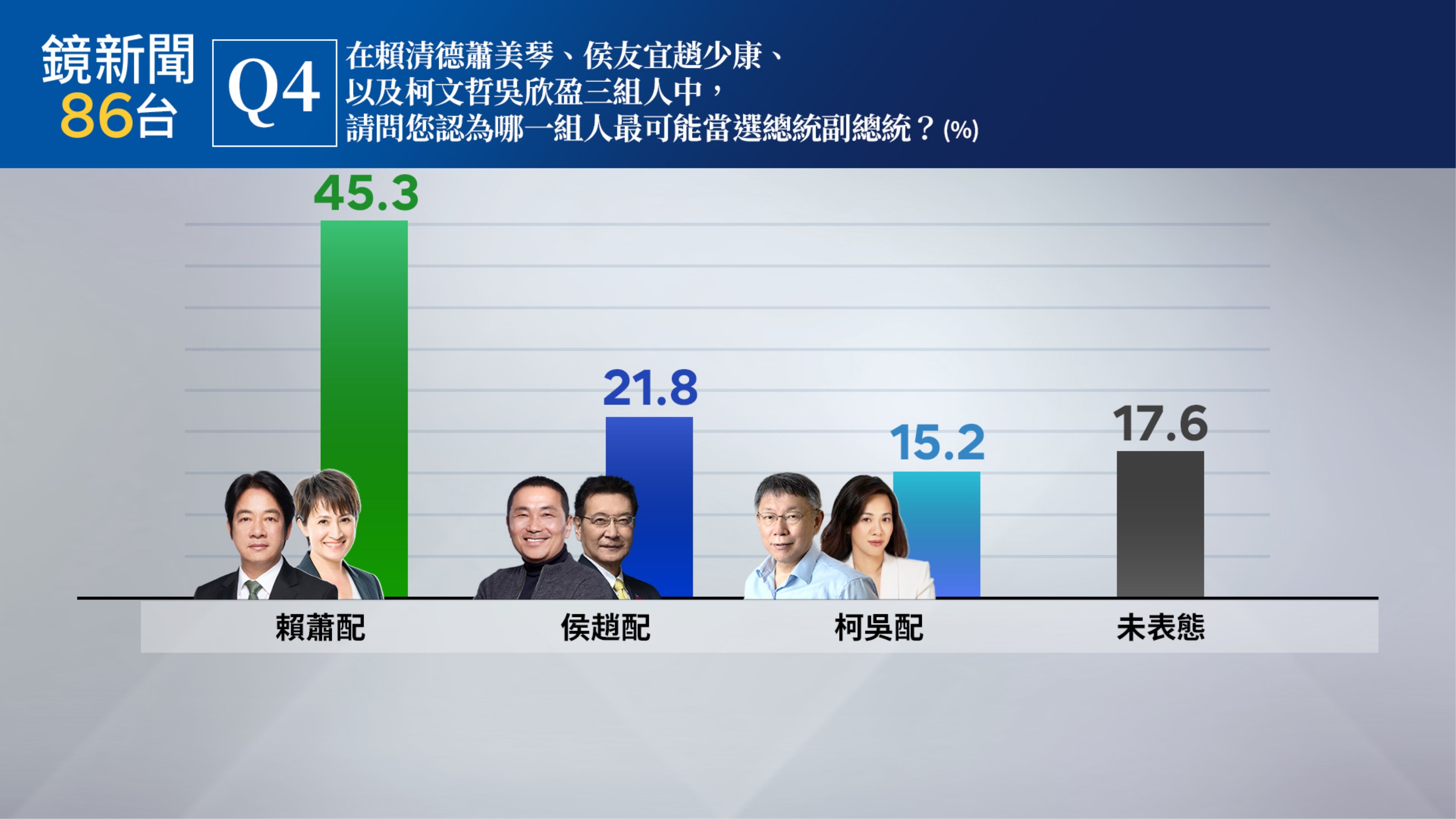 （鏡新聞提供）