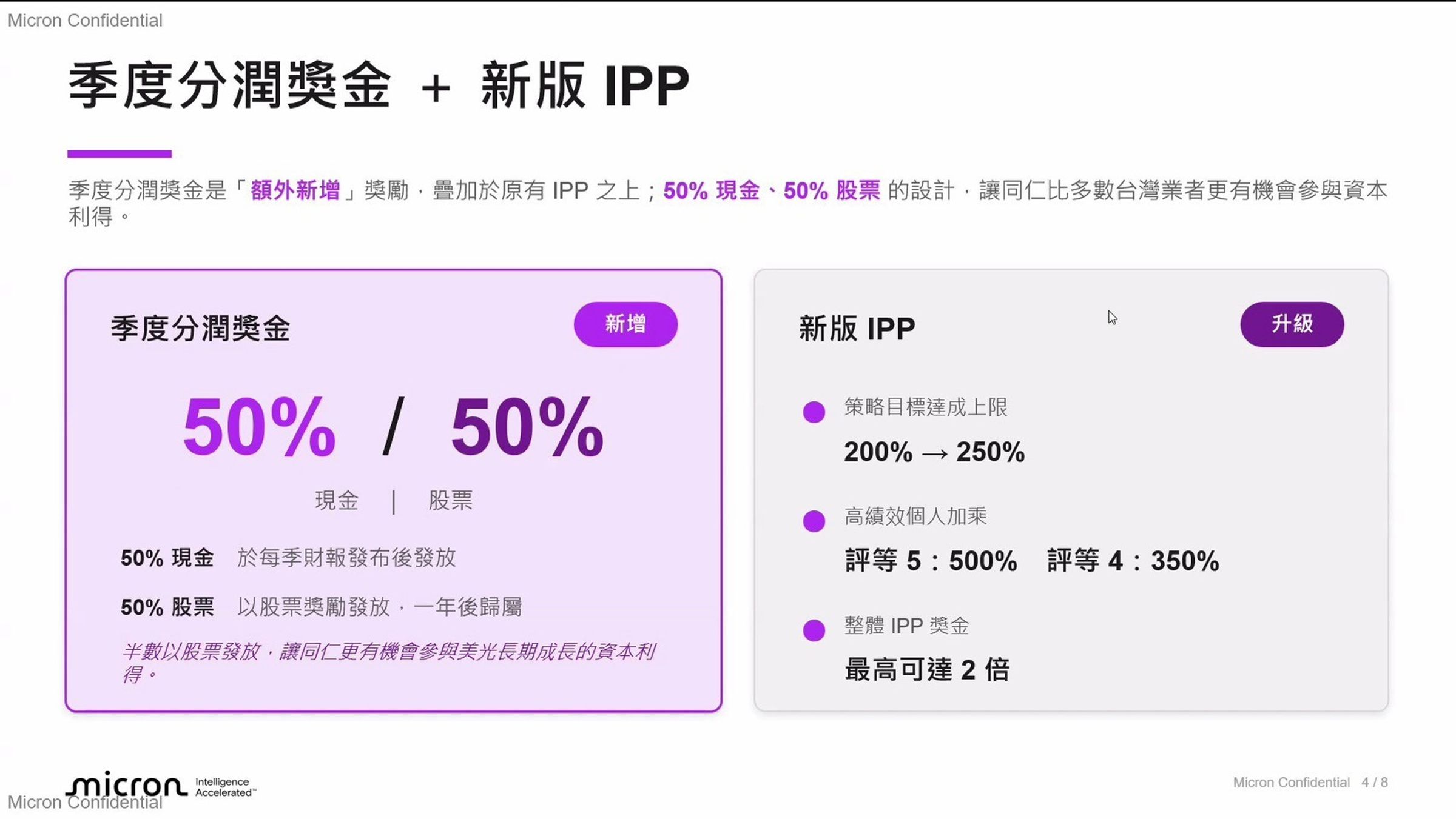 美光科技重塑全球獎酬制度,新增季度分潤並調整IPP,兼顧企業獲利分享與員工績效激勵。(圖片來源:美光科技線上記者會截圖)
