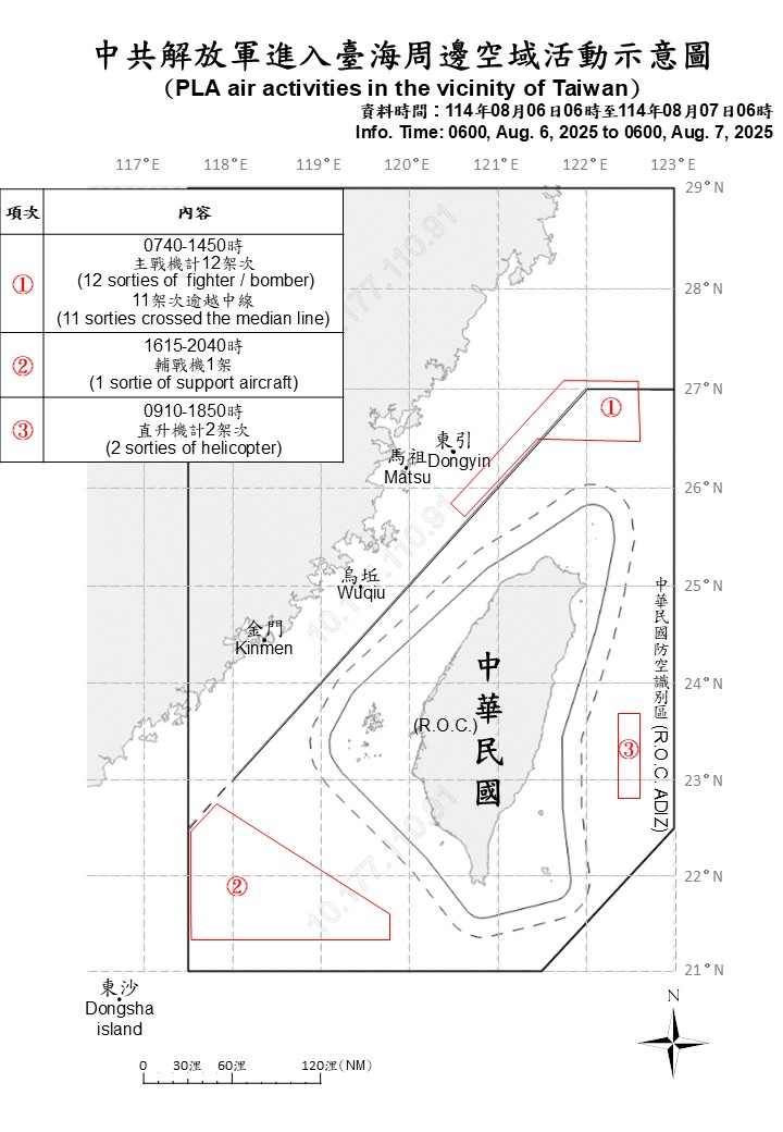 國防部今日上午於即時軍事動態公布，昨（6日）6時至今日6時止，偵獲共機15架次及共艦7艘、公務船1艘。（國防部提供）