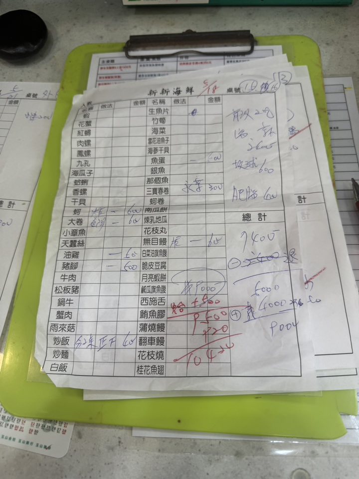 店家曬出客人的點餐明細自清,表示餐點加大與升級都經過客人同意。(翻攝臉書社團「爆料公社官方專屬」)