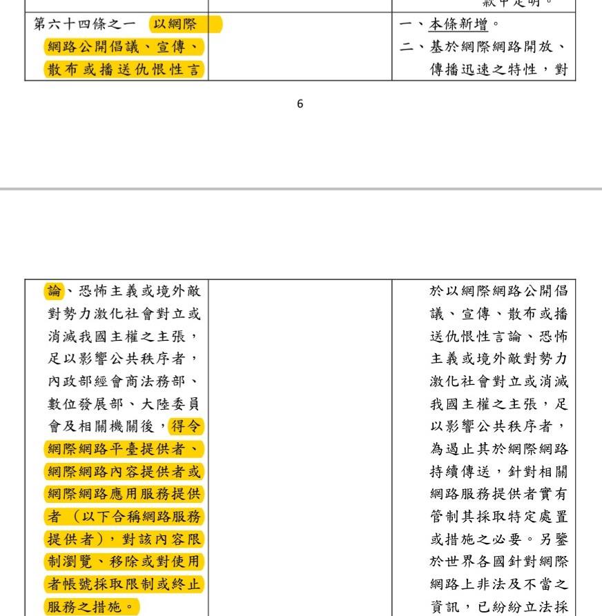 政院日前通過《社會秩序維護法》修正草案，修法內容引起譁然。（翻攝自臉書）