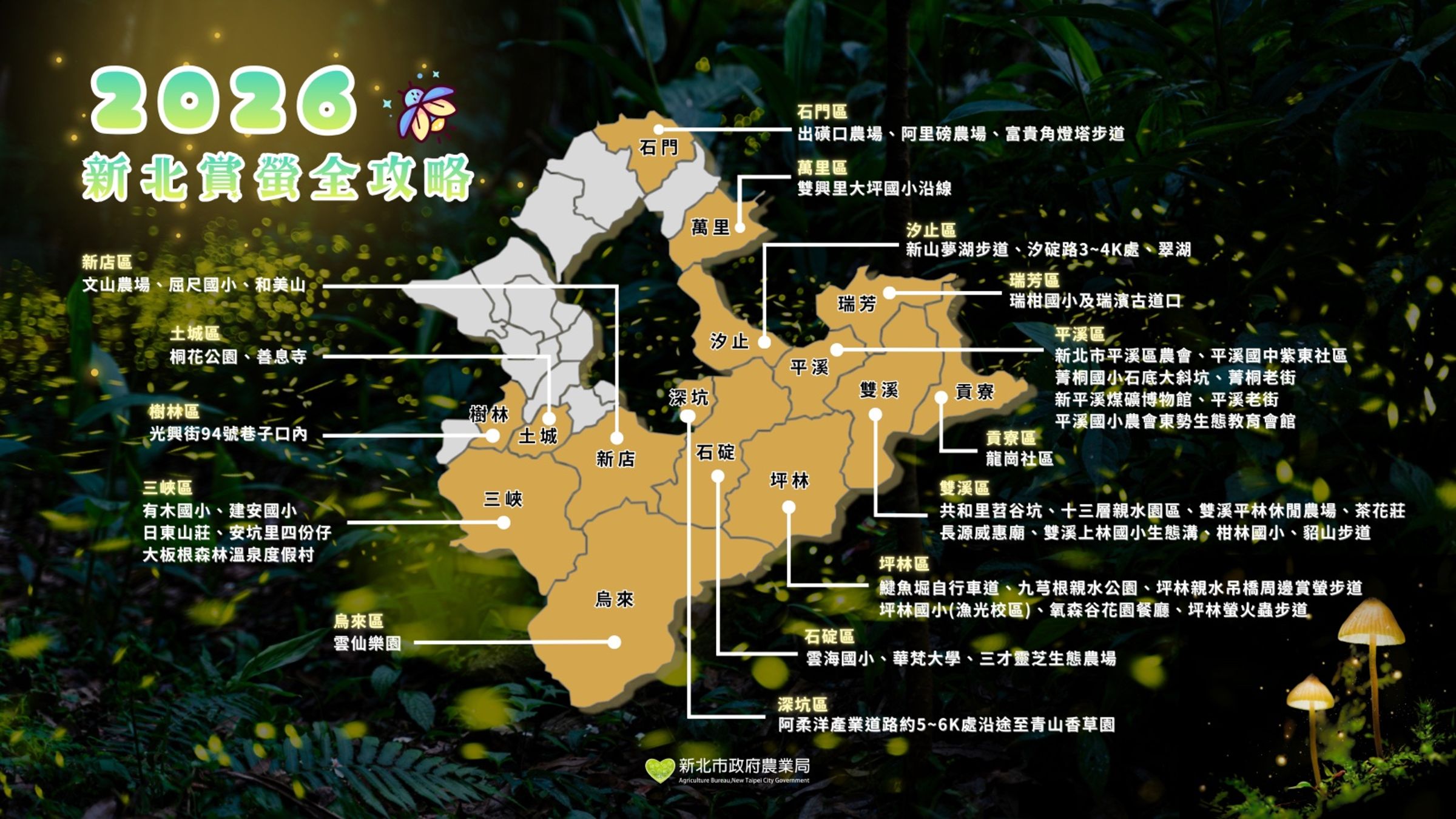 「2026新北賞螢全攻略地圖」整理了瑞芳、平溪、坪林等人氣賞螢秘境,照著地圖不會錯。(台北市政府農業局提供)