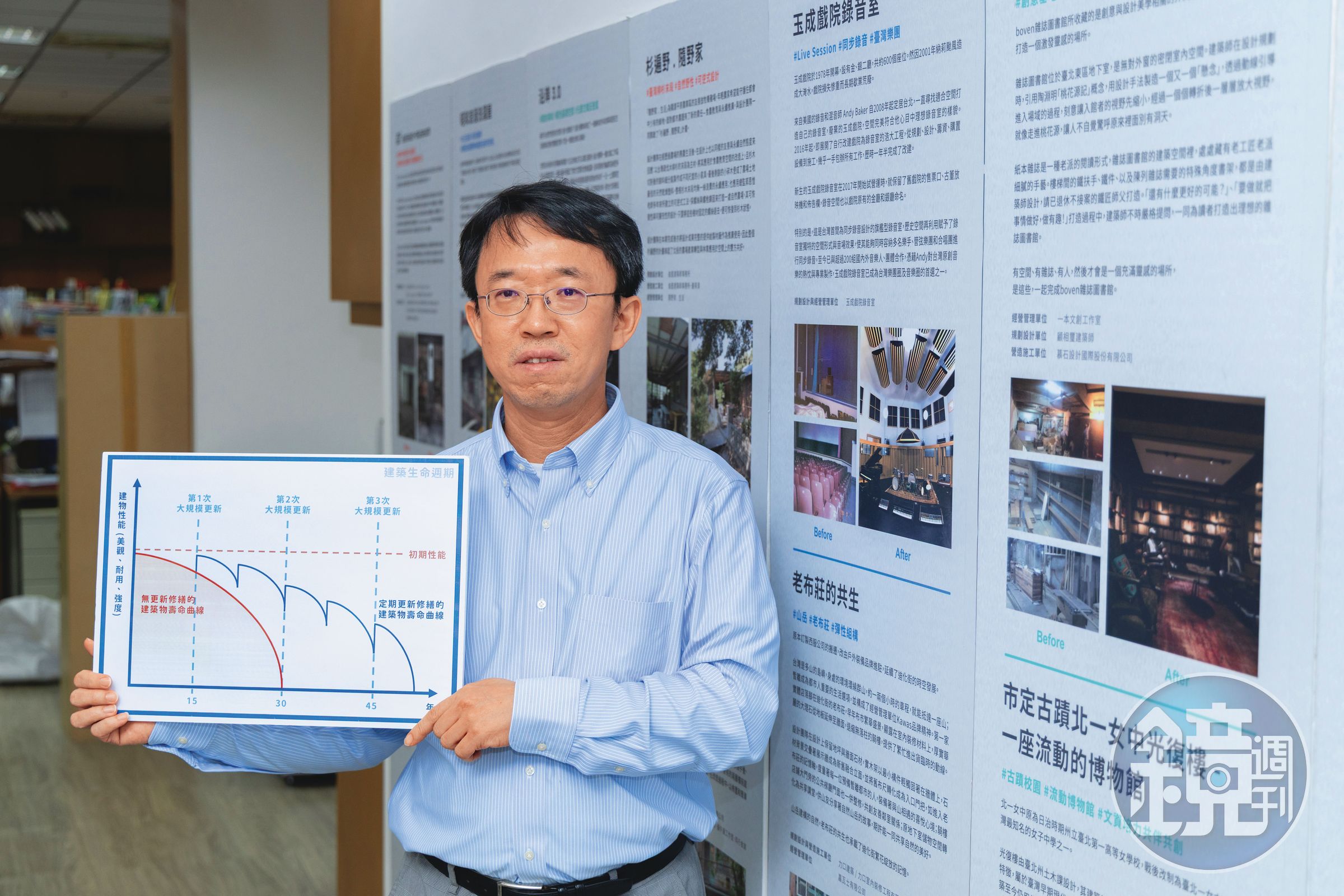 台北市都更處更新工程科科長陳俊全指出，「整維得來速」政策提供A、B、C等3種補助方案，民眾可依需求選擇。