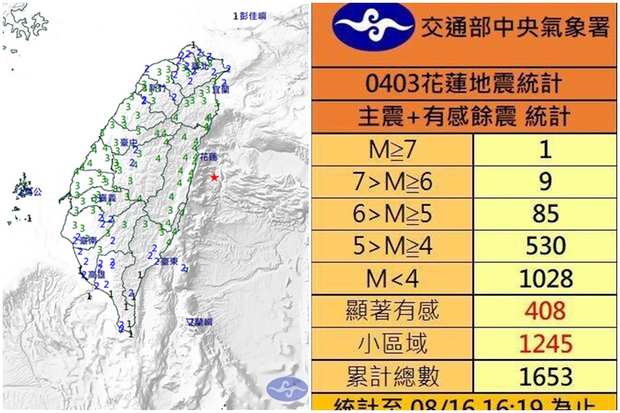 今花蓮外海發生規模6.3地震，修正為0403花蓮地震餘震序列。（翻攝自中央氣象署網站）