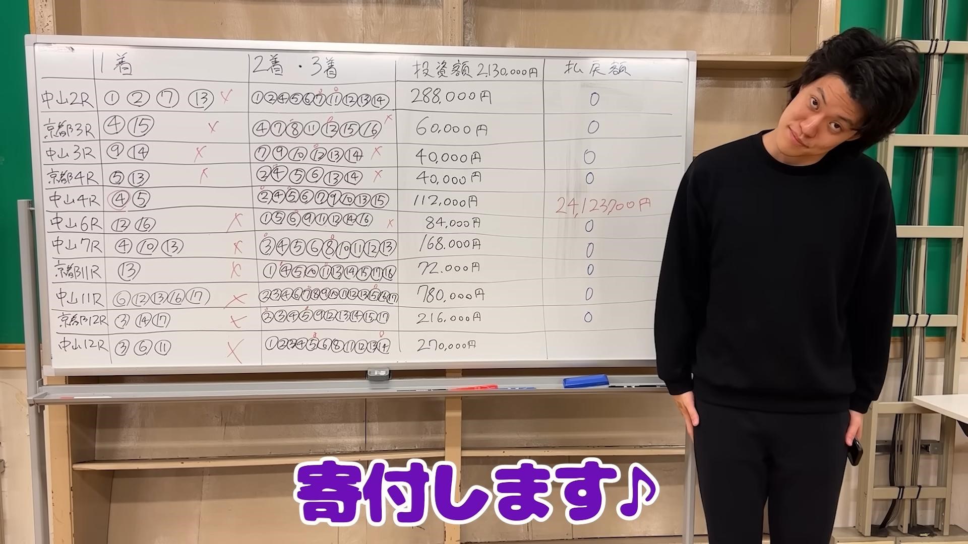 「霜降明星」31歲成員粗品賭馬賺進2,412萬3,800日圓全數捐給石川強震賑災。(翻攝自YouTube畫面)