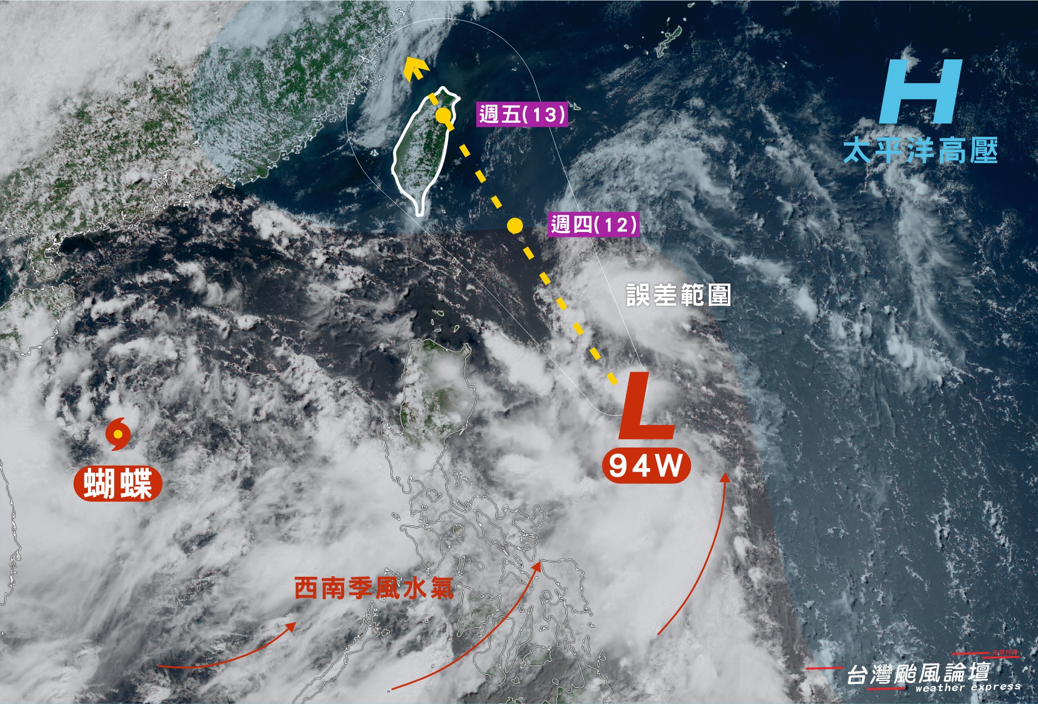 「蝴蝶」大低壓帶留下的殘骸組織發展成「熱帶擾動94Ｗ」，天氣粉專提醒，「94Ｗ成為颱風的機率低，但他就像顆水球，直接砸向台灣」。（翻攝自台灣颱風論壇｜天氣特急臉書粉專）