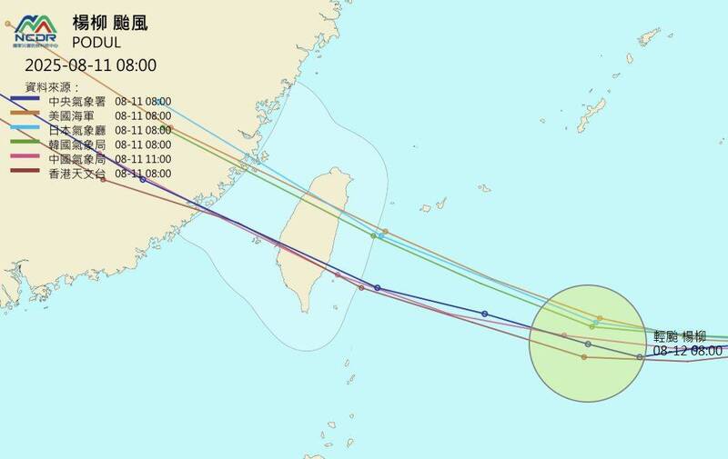 國家災害防救科技中心匯整的各國颱風路徑預測，楊柳將直撲台灣穿心。（翻攝自NCDR）