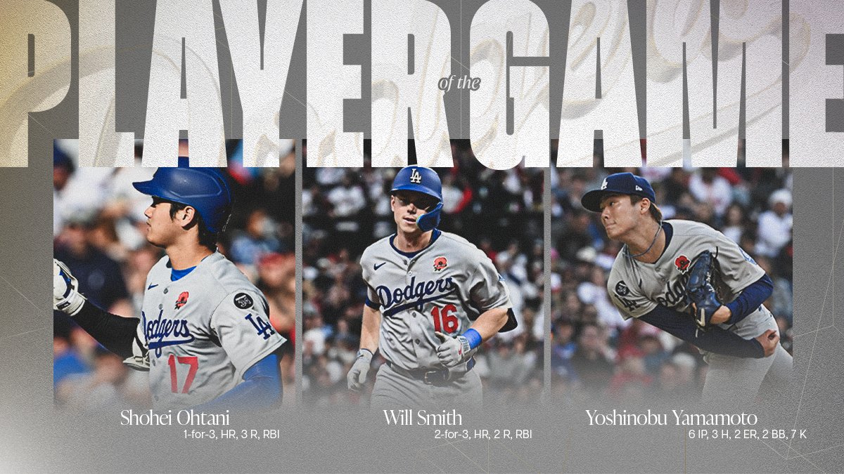 大谷翔平首局第一顆球就開轟!山本由伸順利收下本季第6勝。(翻攝自X @Dodgers)