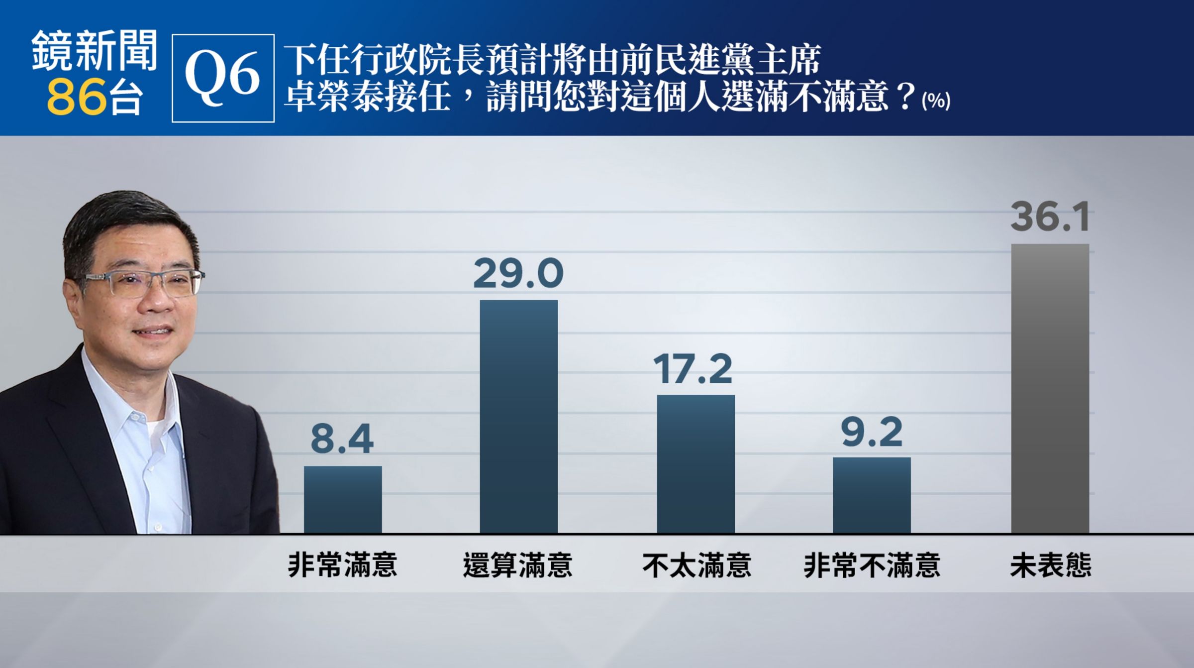 (鏡新聞提供)