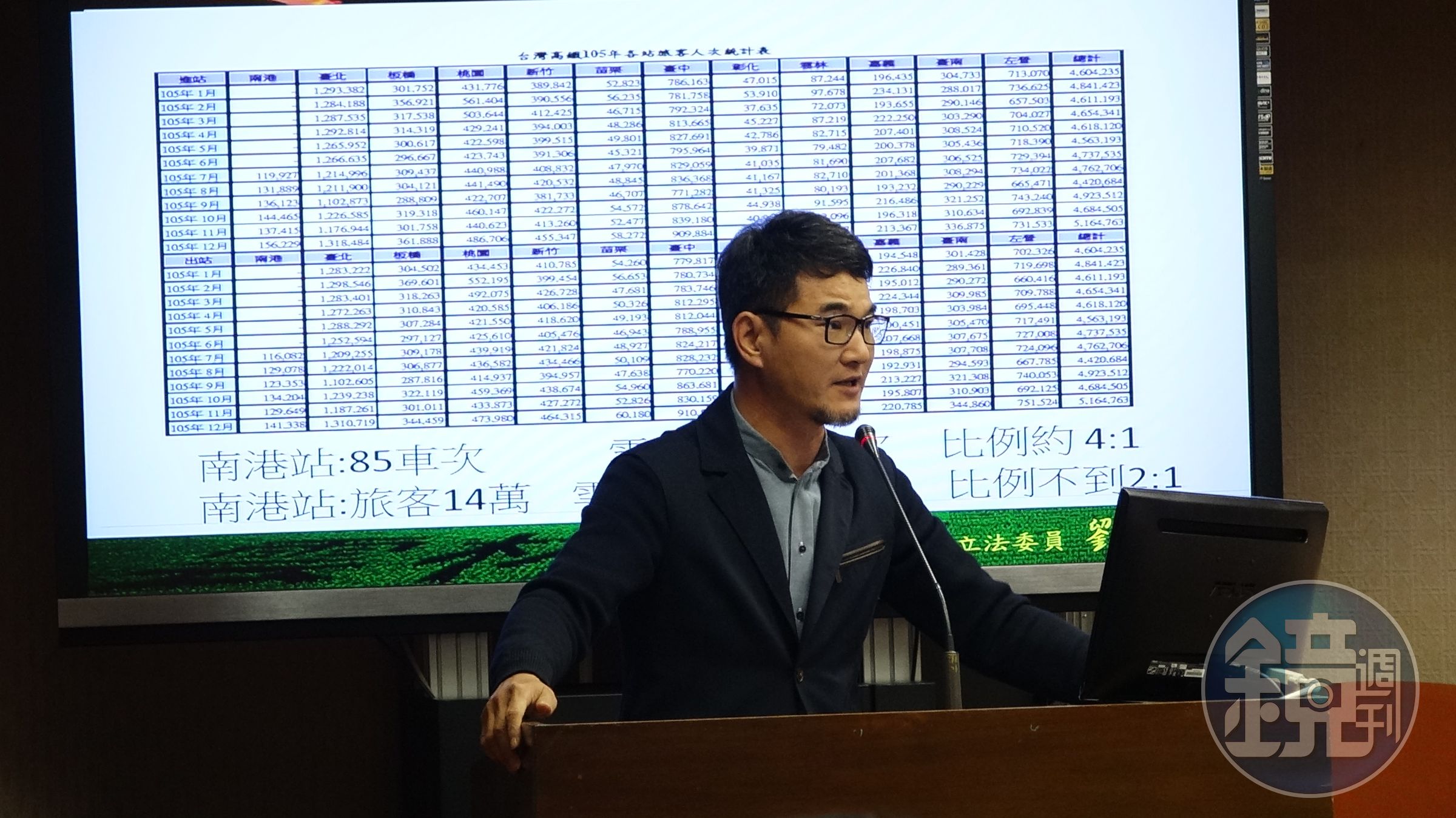 劉建國呼籲交通部讓高鐵雲林站增加班次。（讀者提供）