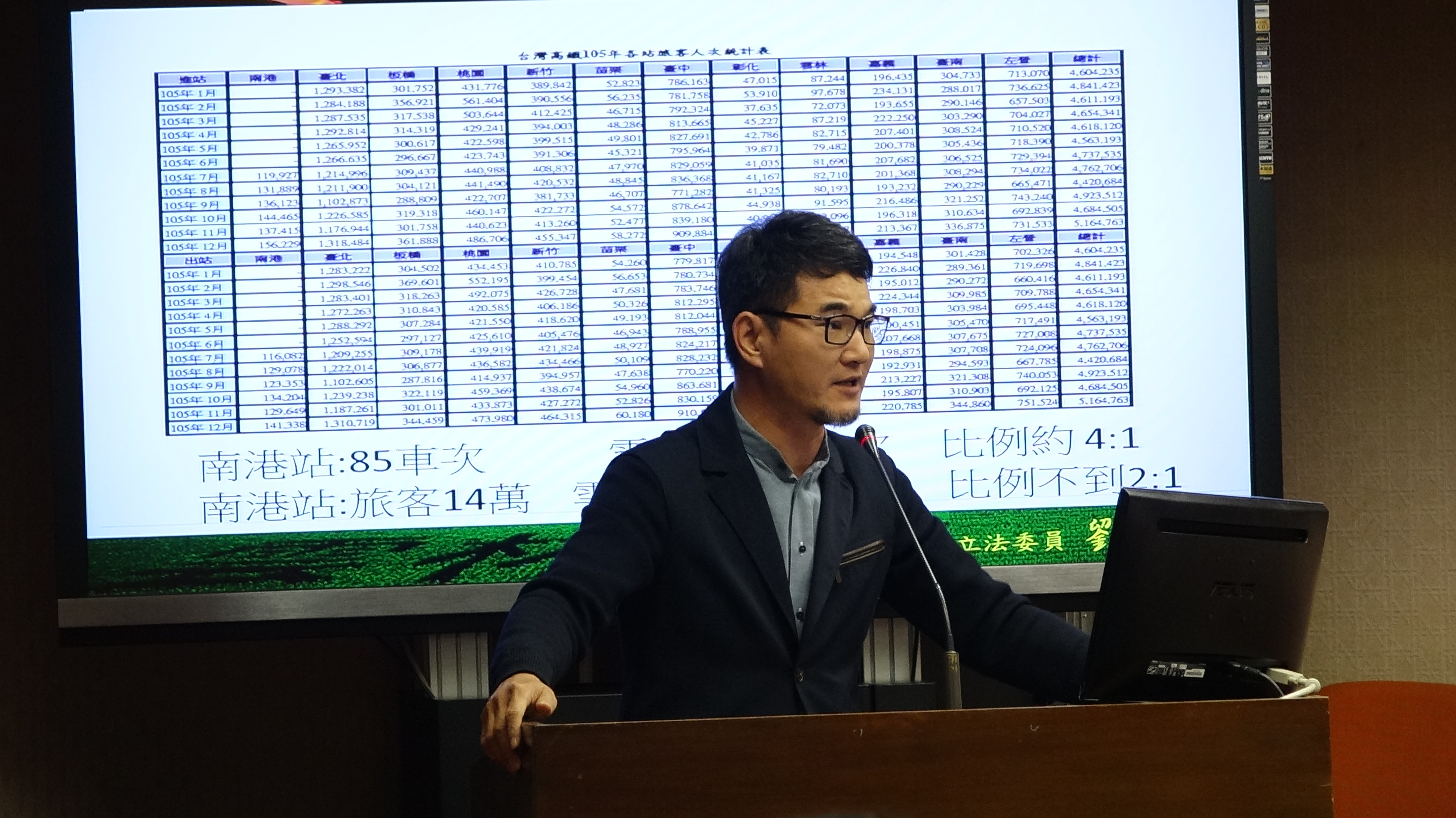 劉建國呼籲交通部讓高鐵雲林站增加班次。（讀者提供）