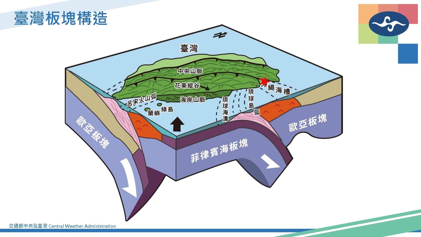 宜蘭縣近海昨晚9時11分發生規模6.0地震，屬於獨立事件，為菲律賓海板塊隱沒到歐亞大陸板塊下方。（翻攝自中央氣象署）