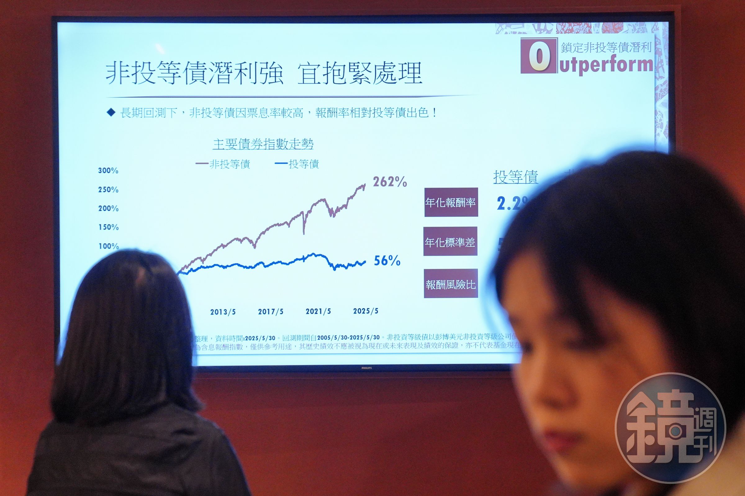 非投等債企業第3季財報多數優於預期,可望迎來行情,專家建議尋求穩健收益者,可布局非投等債ETF。