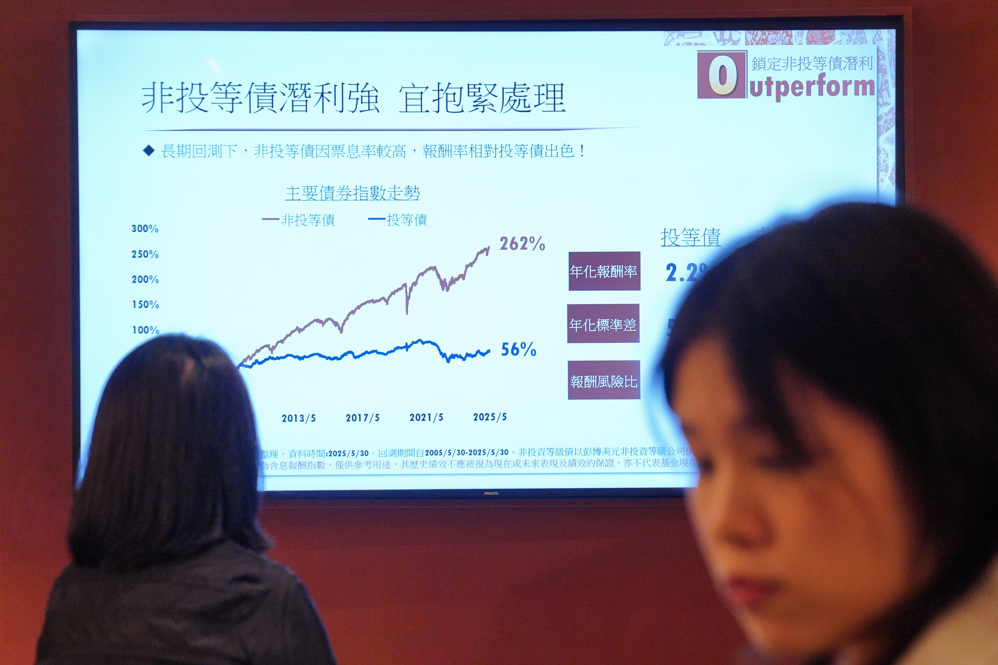 非投等債企業第3季財報多數優於預期，可望迎來行情，專家建議尋求穩健收益者，可布局非投等債ETF。