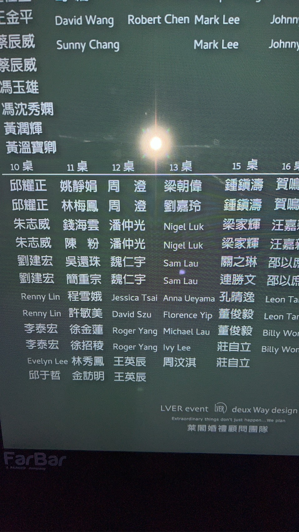 從座位圖上看來,這場婚宴不管是星光或政商界的踏頭們都來捧場了。(讀者提供)
