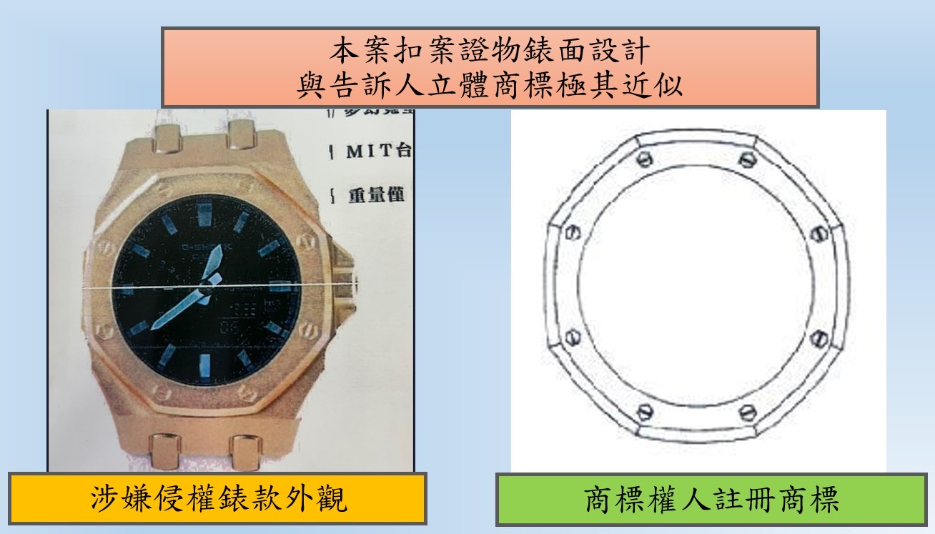 AP名錶以8顆外露6腳螺絲鎖入錶殼、8角錶圈是經典設計款,莊男涉嫌侵權仿製。(翻攝畫面)