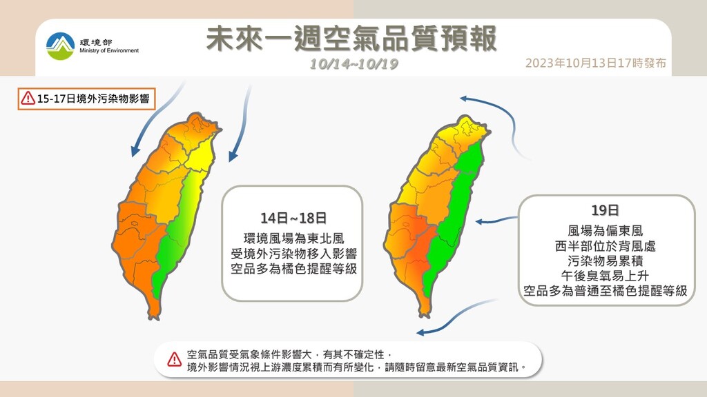 未來一週,環境風場為東北風,中南部因位於下風處,容易累積汙染物。(環境部提供)