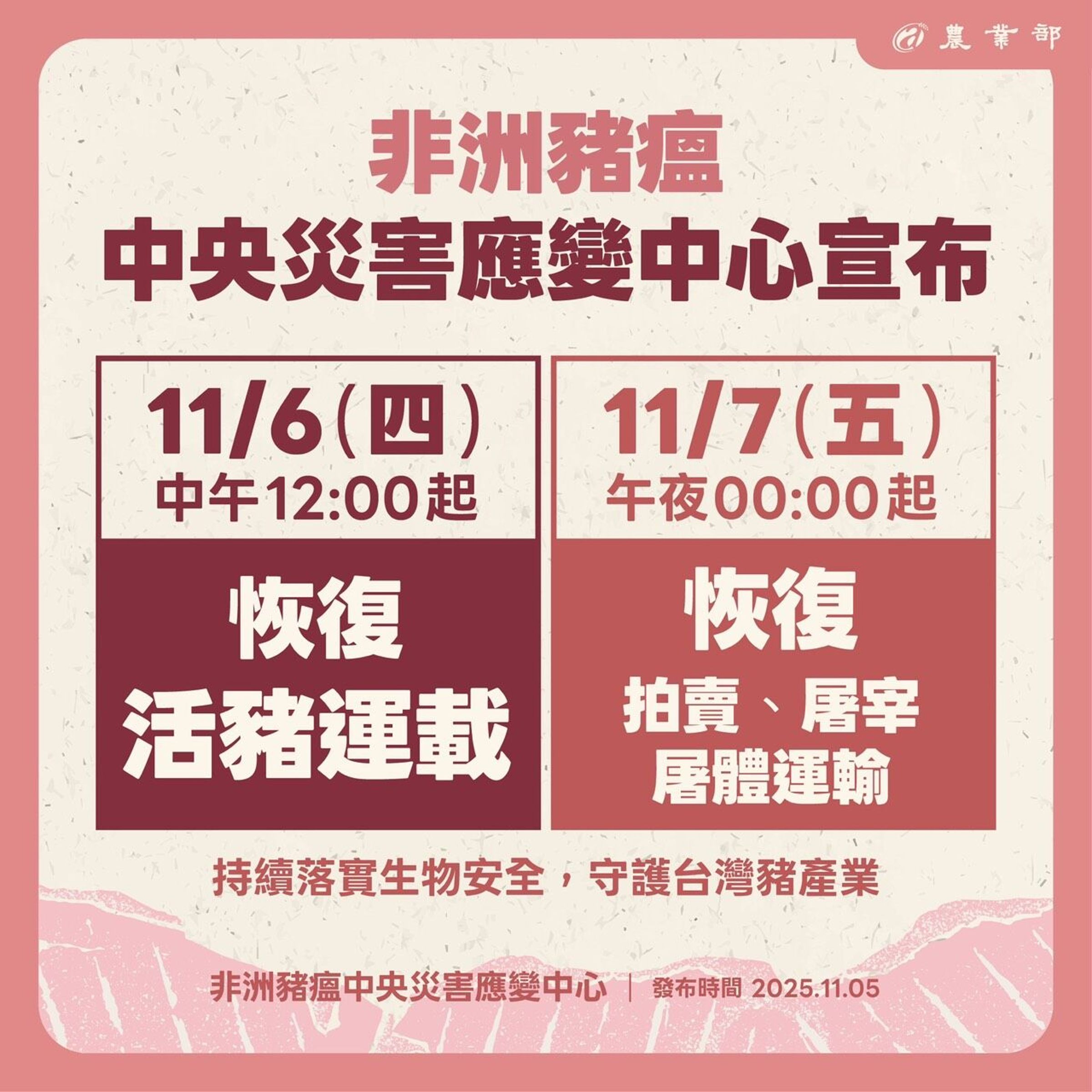 應變中心宣布兩階段解封。（應變中心提供）