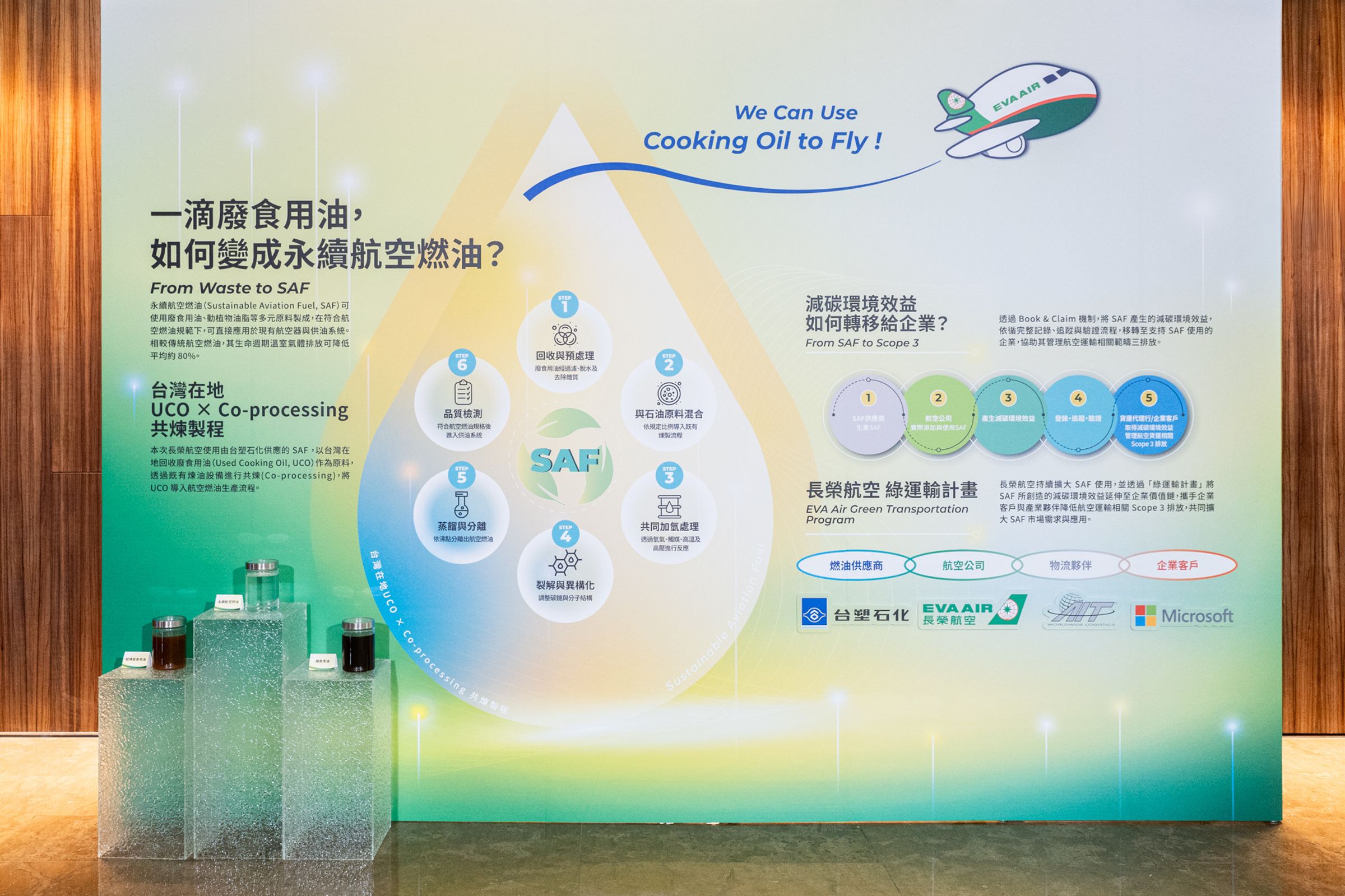 廢食用油經共煉、精餾等程序轉化為永續航空燃油(SAF),再應用於台灣出發的貨運航班。