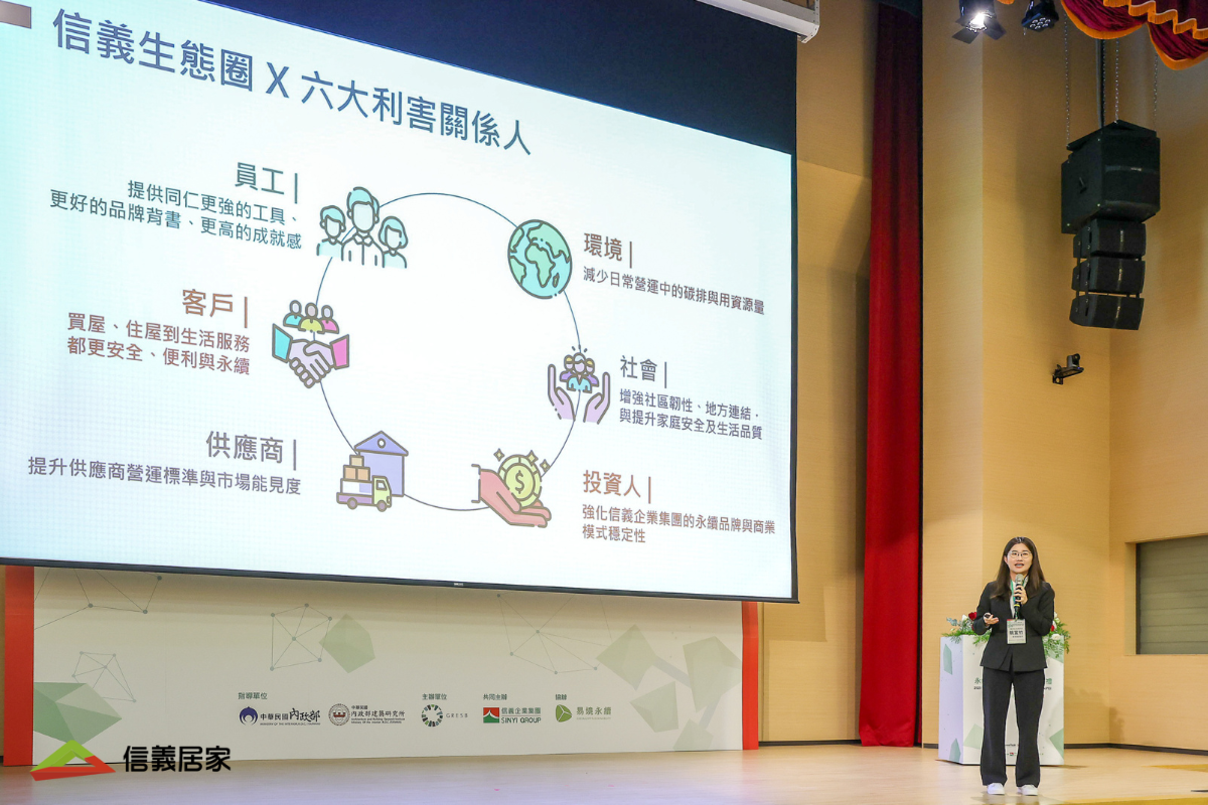 GRESB 台灣年會暨永續不動產論壇與頒獎典禮中,以實際案例分享永續如何落實於日常居住生活。(信義房屋提供)