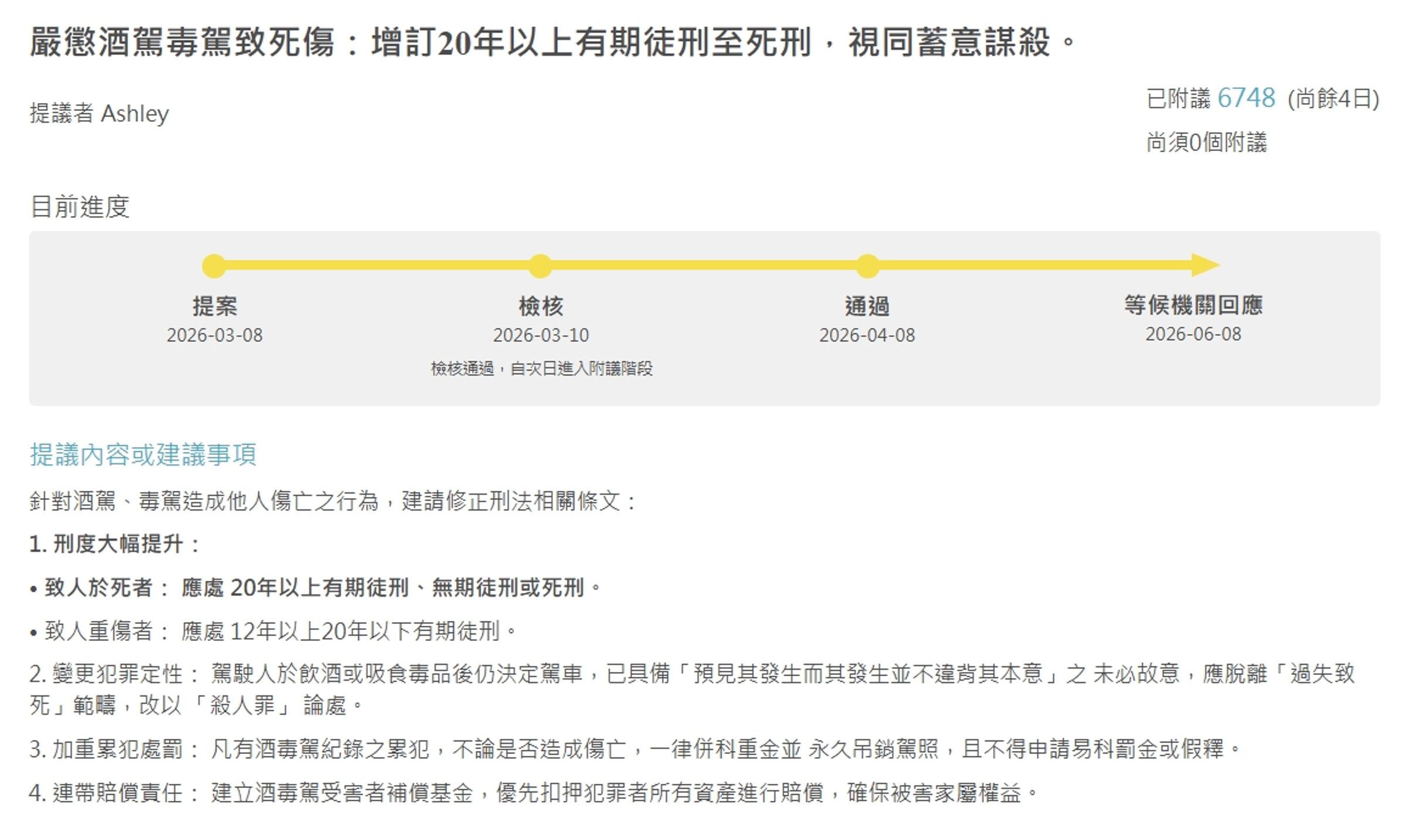 民眾連署提案修法嚴懲毒駕,獲得6700多人附議過關。(翻攝自在公共政策網路參與平台網站)