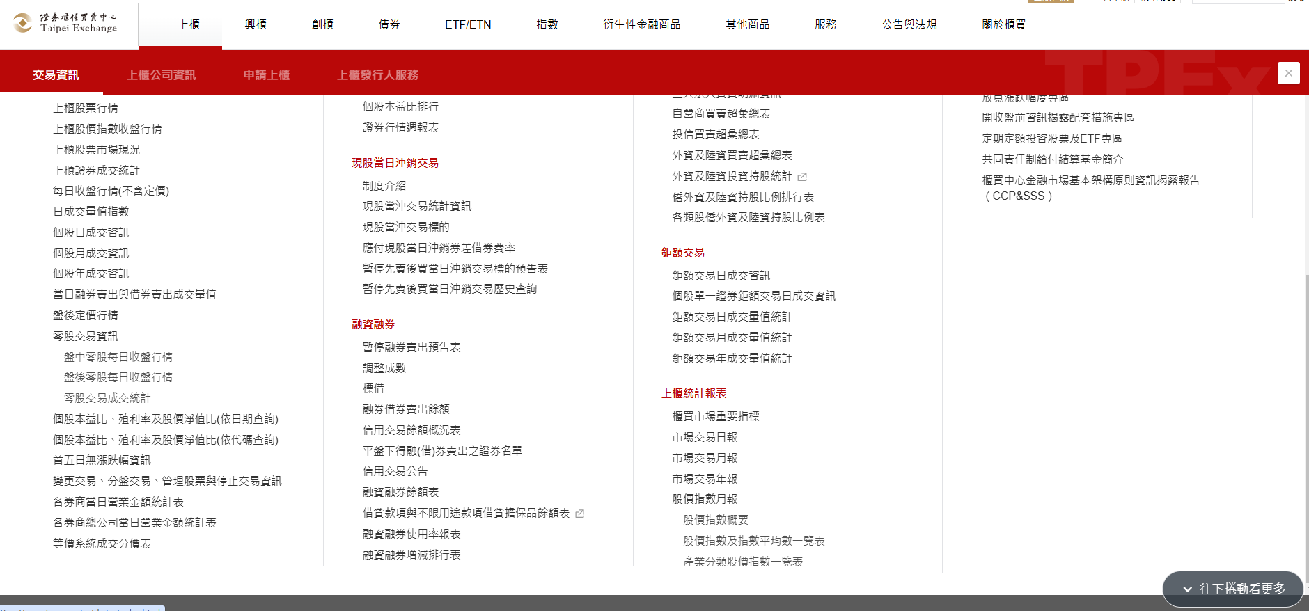 以主選單的方式,將上千項資訊重新彙整並分類呈現,方便使用者查詢使用。