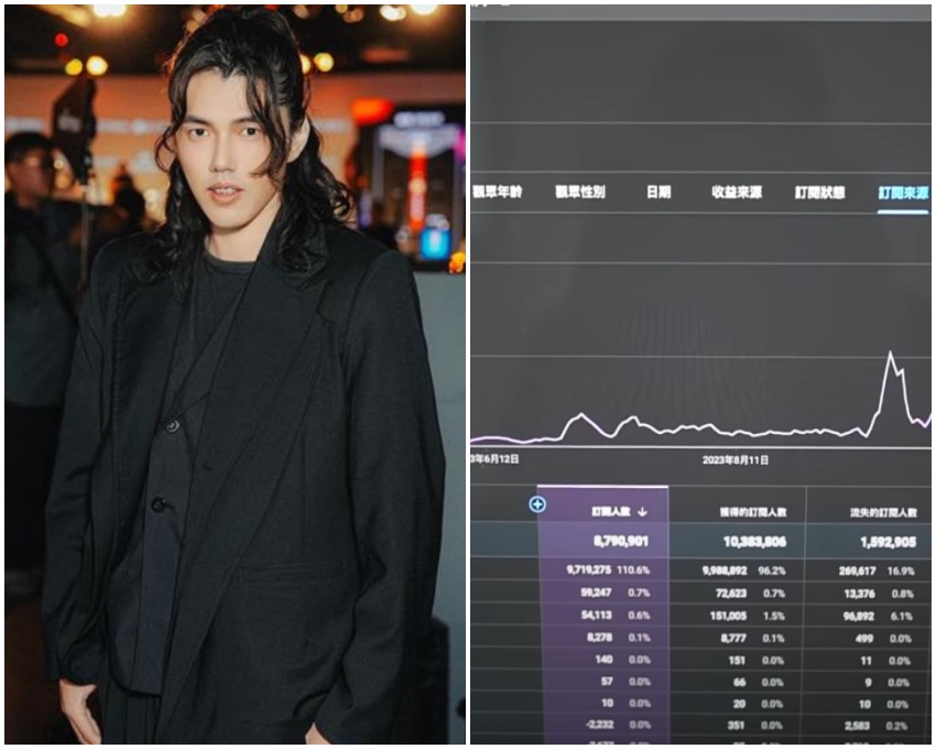 奇軒開箱「鑽石獎牌」 大方公開收入。（翻攝自IG@73_tricking）