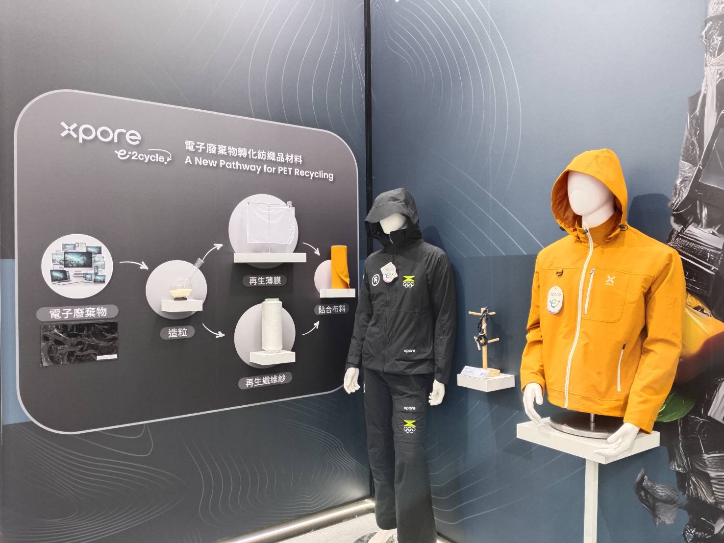 廢棄面板也可以變身機能服。