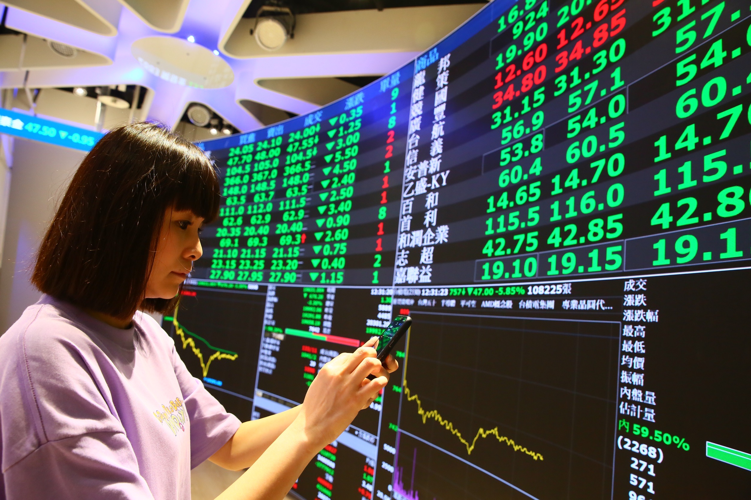 台積電法說會下修全球半導體、晶圓代工及車用市場展望，引爆台股大逃殺。