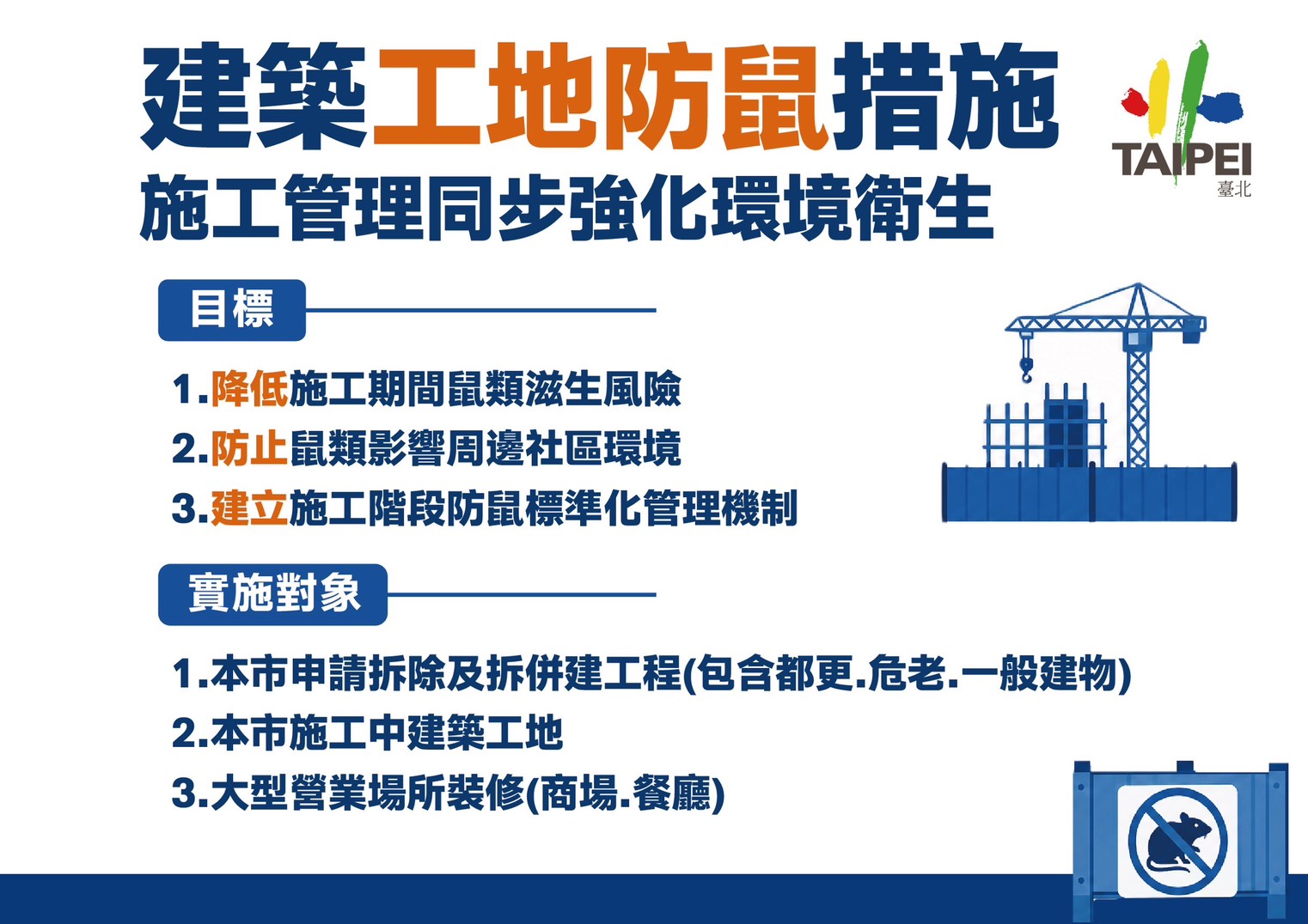 蔣萬安出手提3大方向防鼠。(北市府提供)