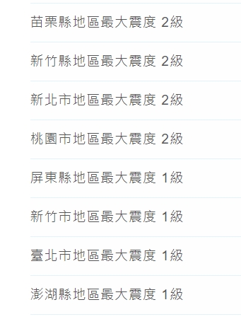 中北部有感搖晃。(翻攝自中央氣象署)