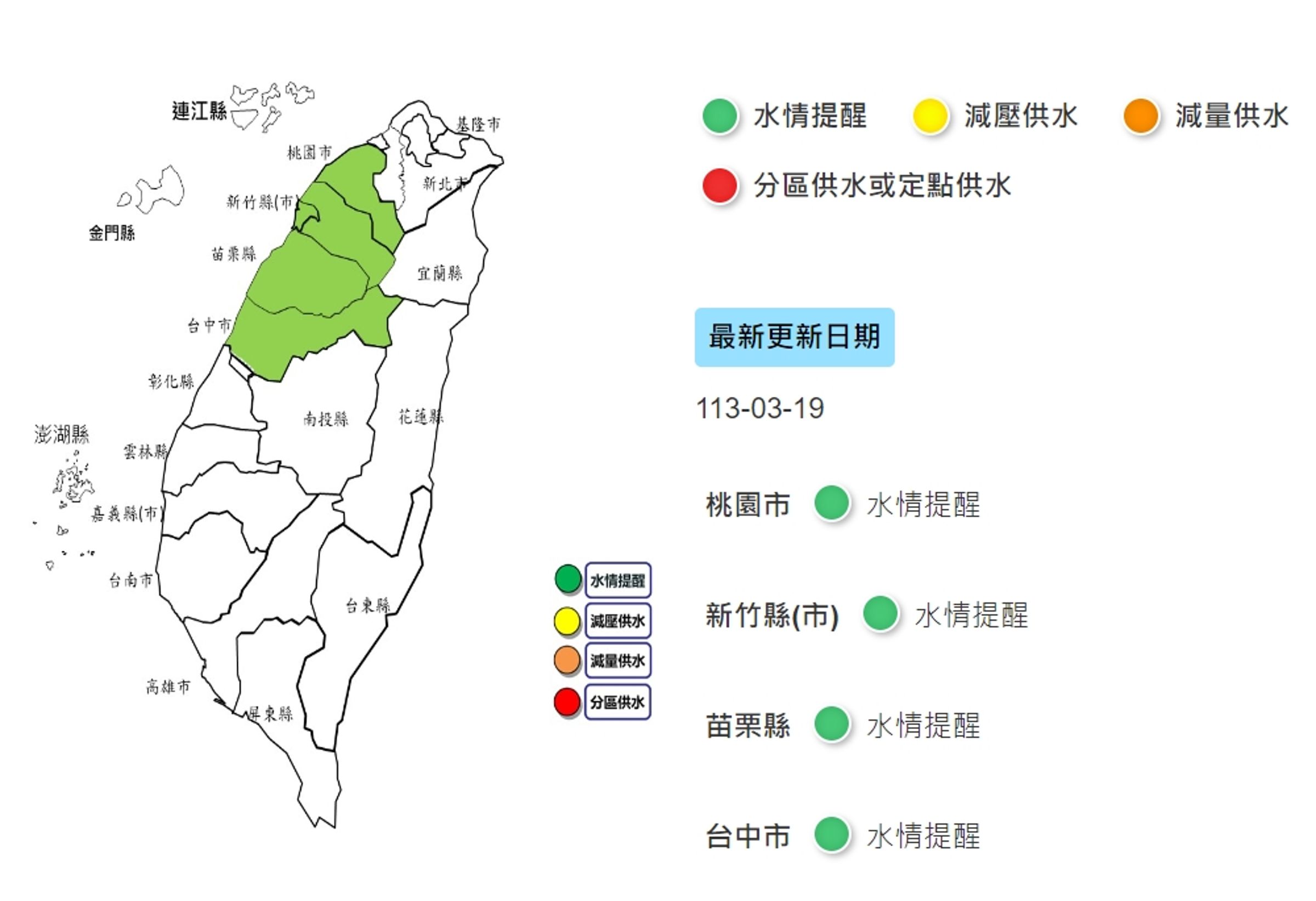 全台用水情形。(北區水資源分署)