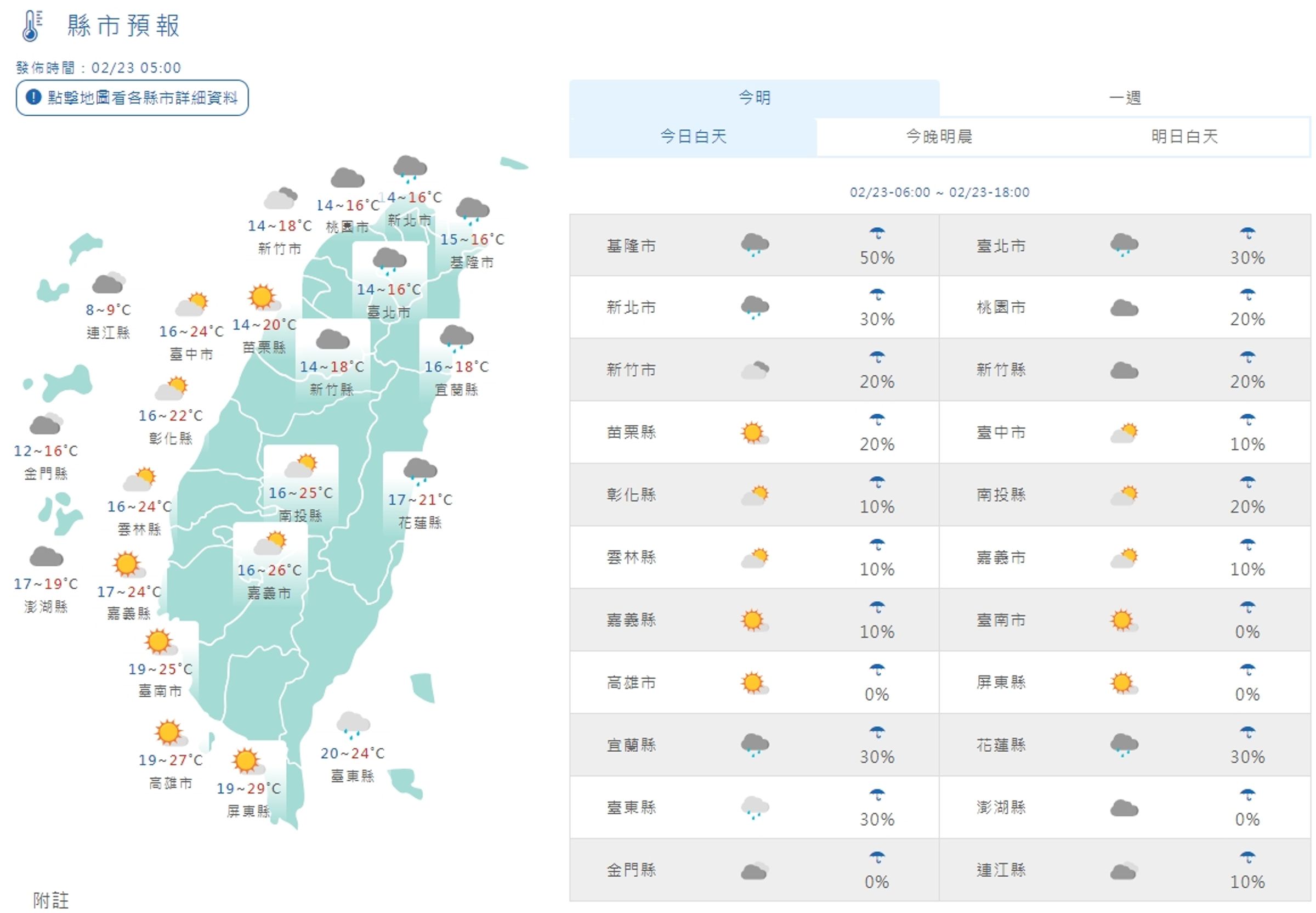 全台各地白天天氣狀況一覽。(翻攝自中央氣象署)